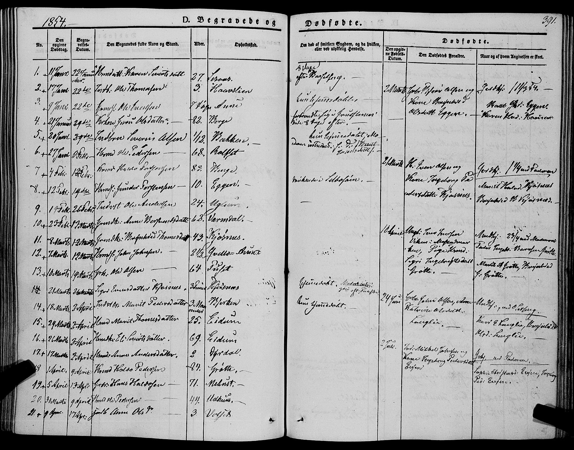 Ministerialprotokoller, klokkerbøker og fødselsregistre - Sør-Trøndelag, SAT/A-1456/695/L1145: Parish register (official) no. 695A06 /1, 1843-1859, p. 391