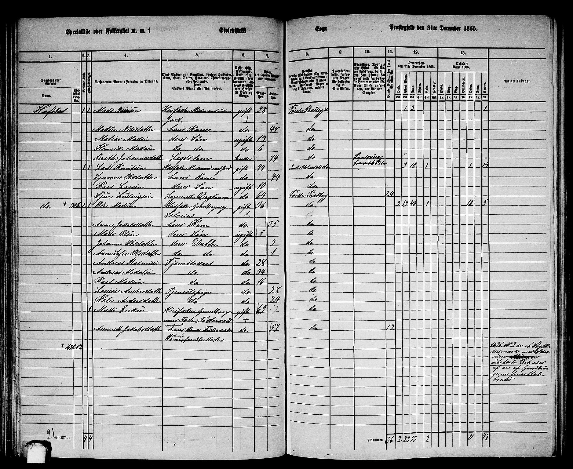 RA, 1865 census for Førde, 1865, p. 114