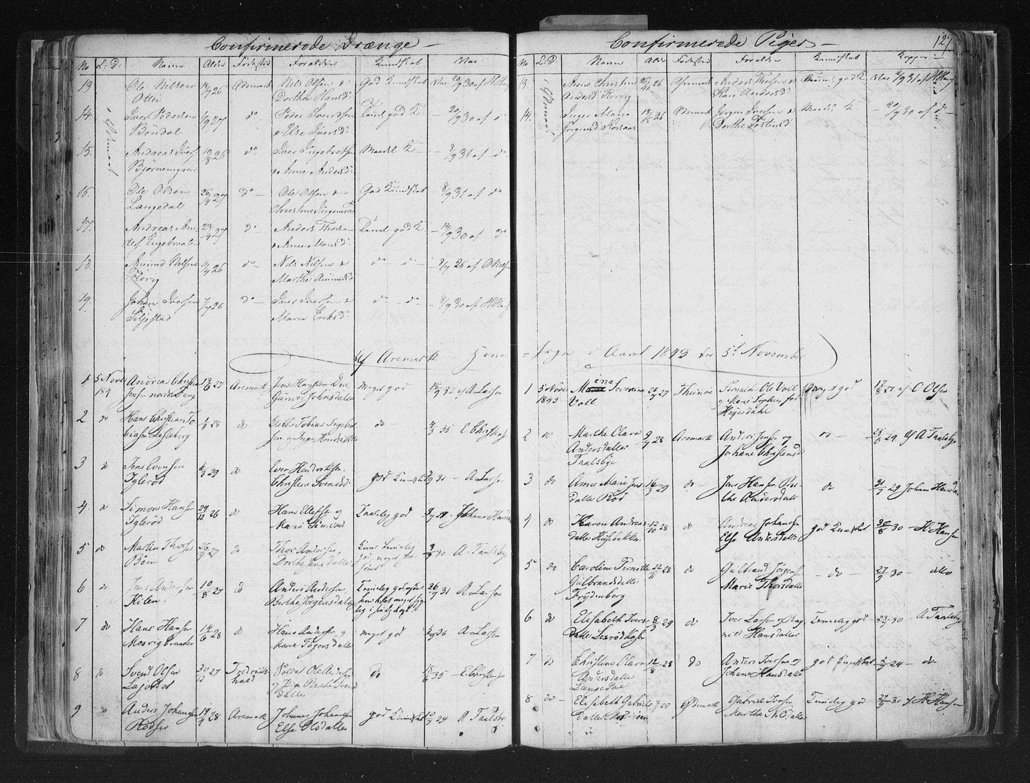 Aremark prestekontor Kirkebøker, SAO/A-10899/F/Fc/L0002: Parish register (official) no. III 2, 1834-1849, p. 127