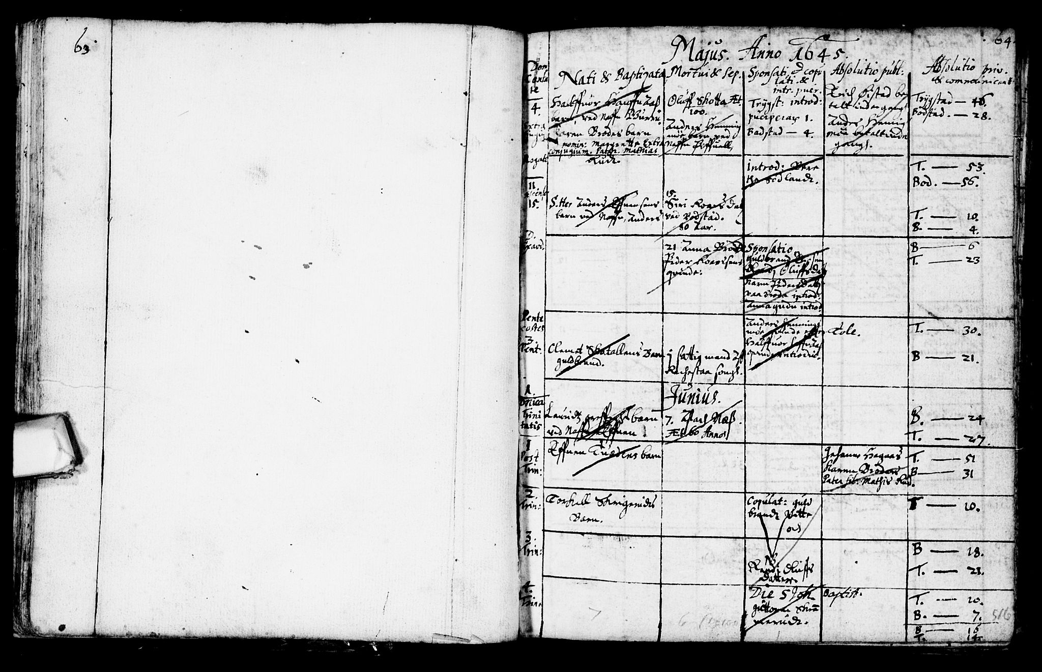 Trøgstad prestekontor Kirkebøker, SAO/A-10925/F/Fa/L0001: Parish register (official) no. I 1, 1645-1707, p. 64