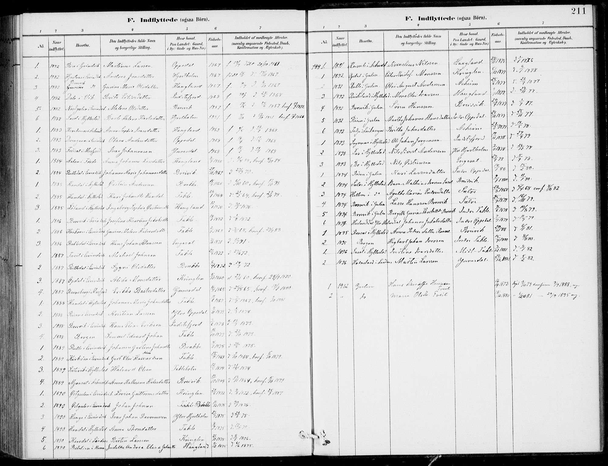 Gulen sokneprestembete, AV/SAB-A-80201/H/Haa/Haac/L0002: Parish register (official) no. C  2, 1882-1914, p. 211