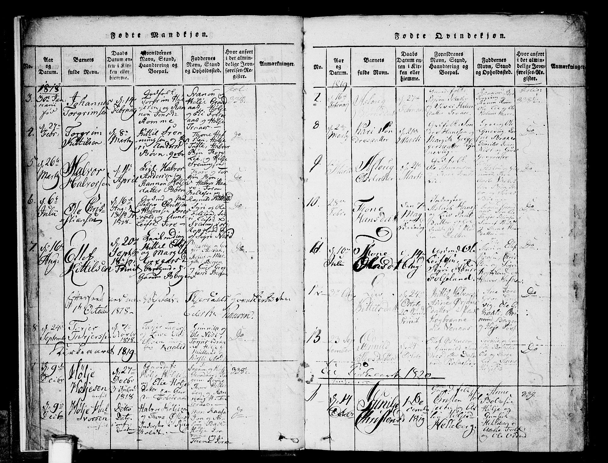 Gransherad kirkebøker, SAKO/A-267/F/Fa/L0001: Parish register (official) no. I 1, 1815-1843, p. 7