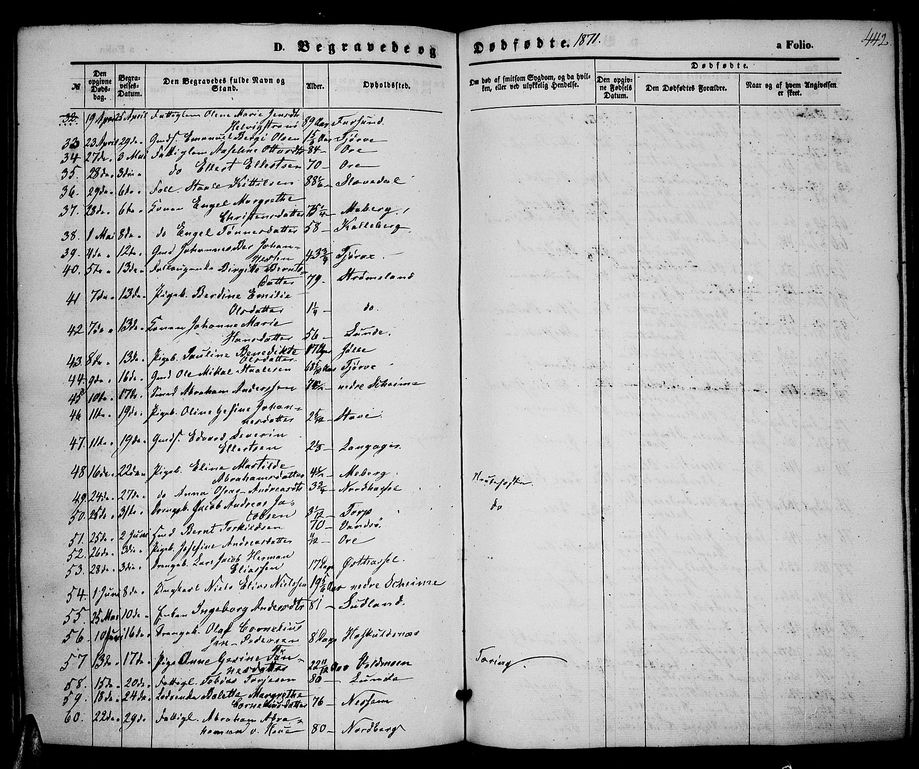 Lista sokneprestkontor, AV/SAK-1111-0027/F/Fb/L0003: Parish register (copy) no. B 3, 1862-1877, p. 442