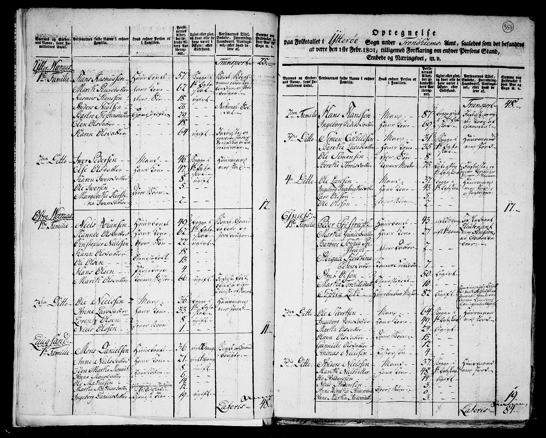 RA, 1801 census for 1722P Ytterøy, 1801, p. 353b-354a