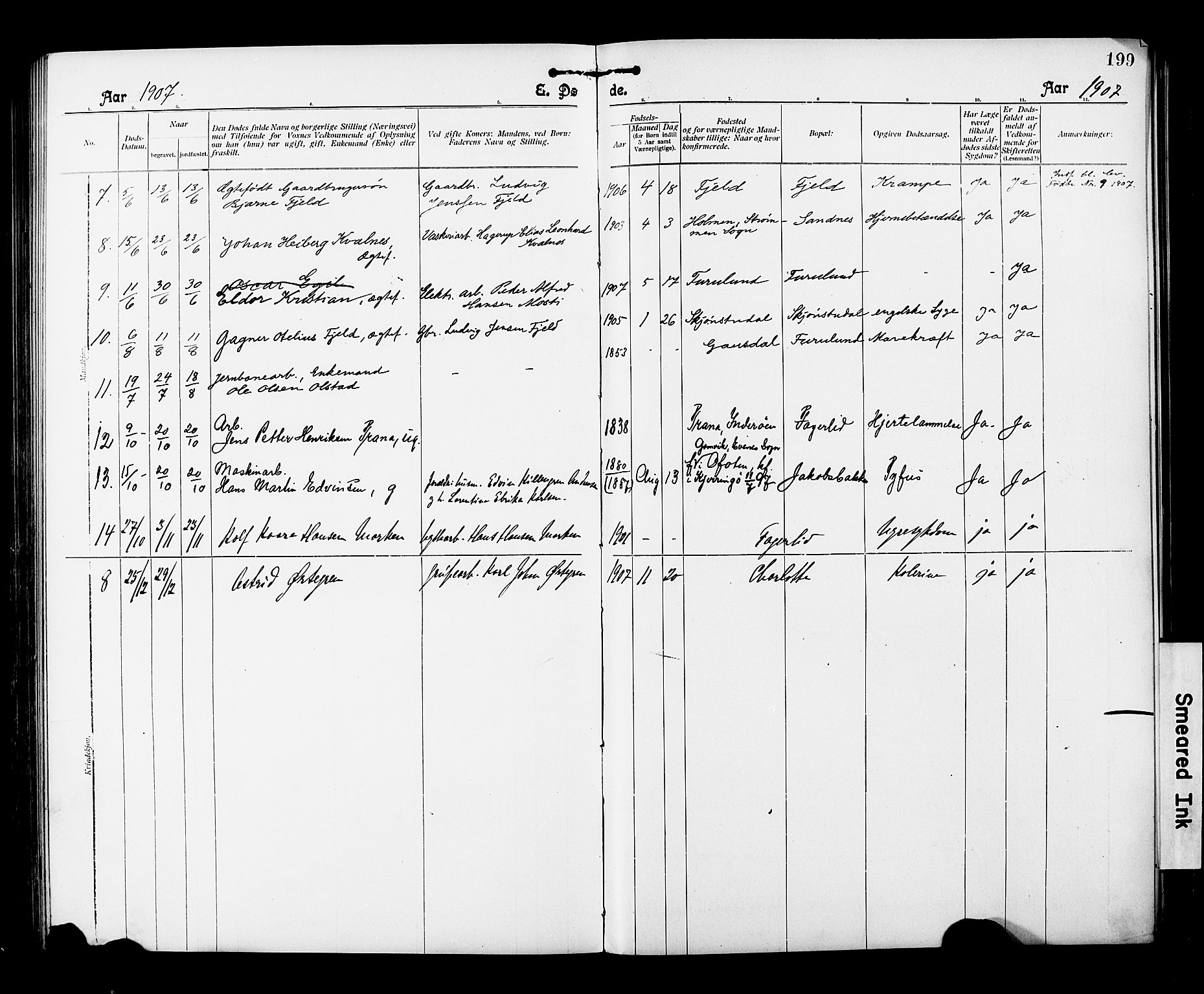 Ministerialprotokoller, klokkerbøker og fødselsregistre - Nordland, AV/SAT-A-1459/850/L0709: Parish register (official) no. 850A01, 1899-1909, p. 199