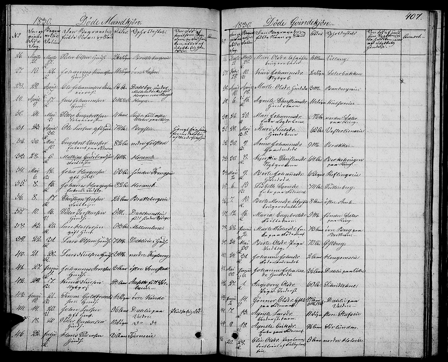 Ringsaker prestekontor, AV/SAH-PREST-014/L/La/L0004: Parish register (copy) no. 4, 1827-1838, p. 407