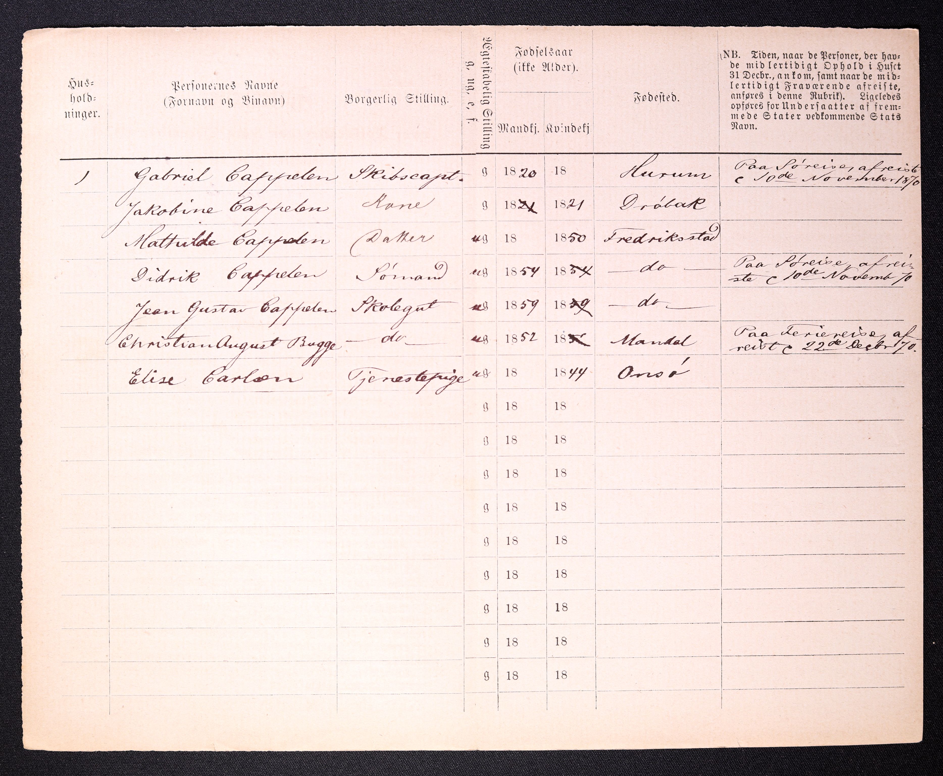 RA, 1870 census for 0103 Fredrikstad, 1870, p. 1050