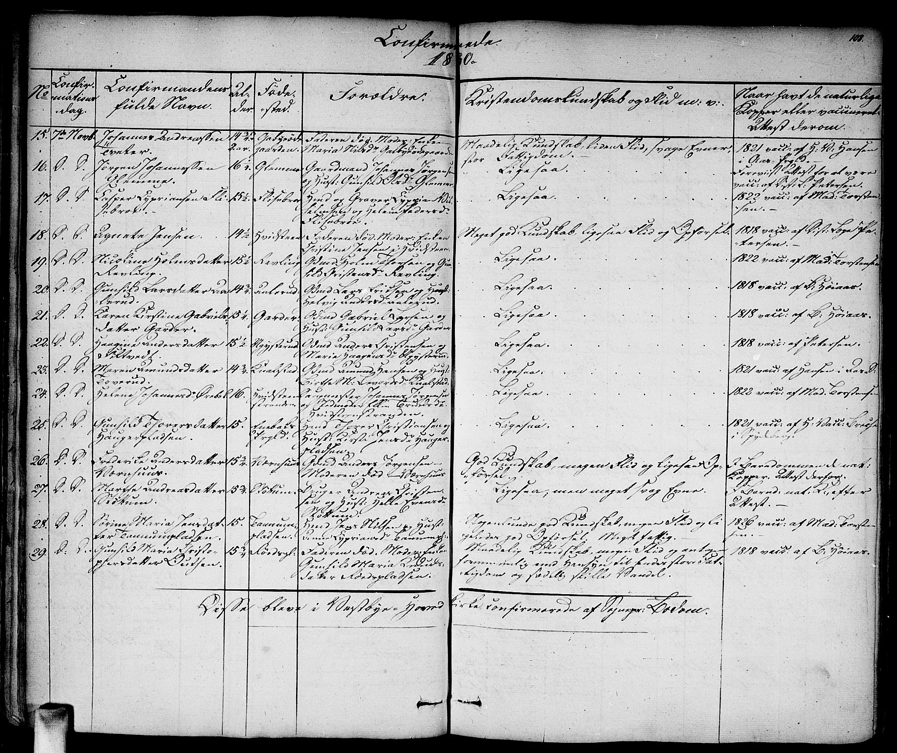 Vestby prestekontor Kirkebøker, AV/SAO-A-10893/F/Fa/L0006: Parish register (official) no. I 6, 1827-1849, p. 108