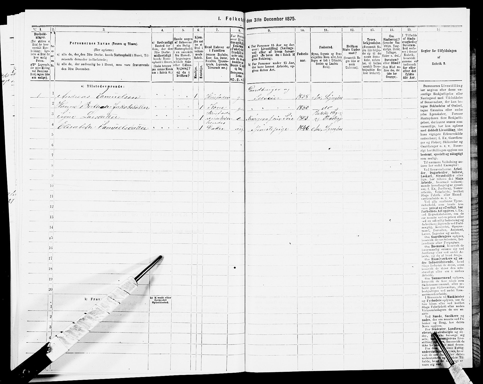 SAK, 1875 census for 1032P Lyngdal, 1875, p. 1095