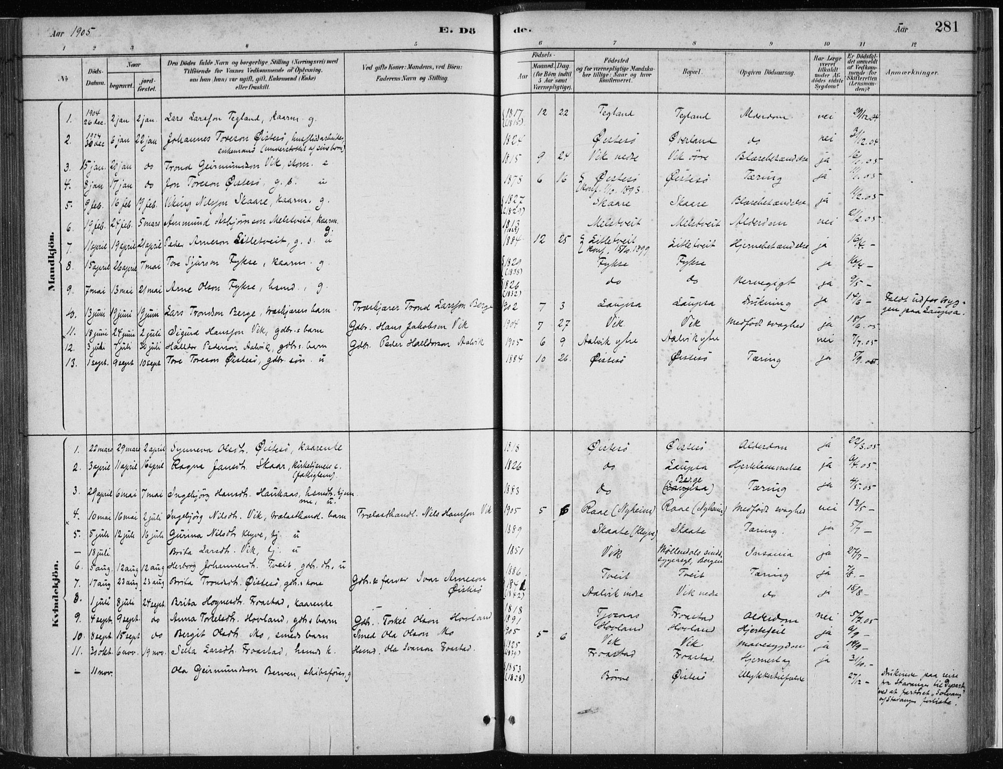 Kvam sokneprestembete, AV/SAB-A-76201/H/Haa: Parish register (official) no. C  1, 1880-1906, p. 281