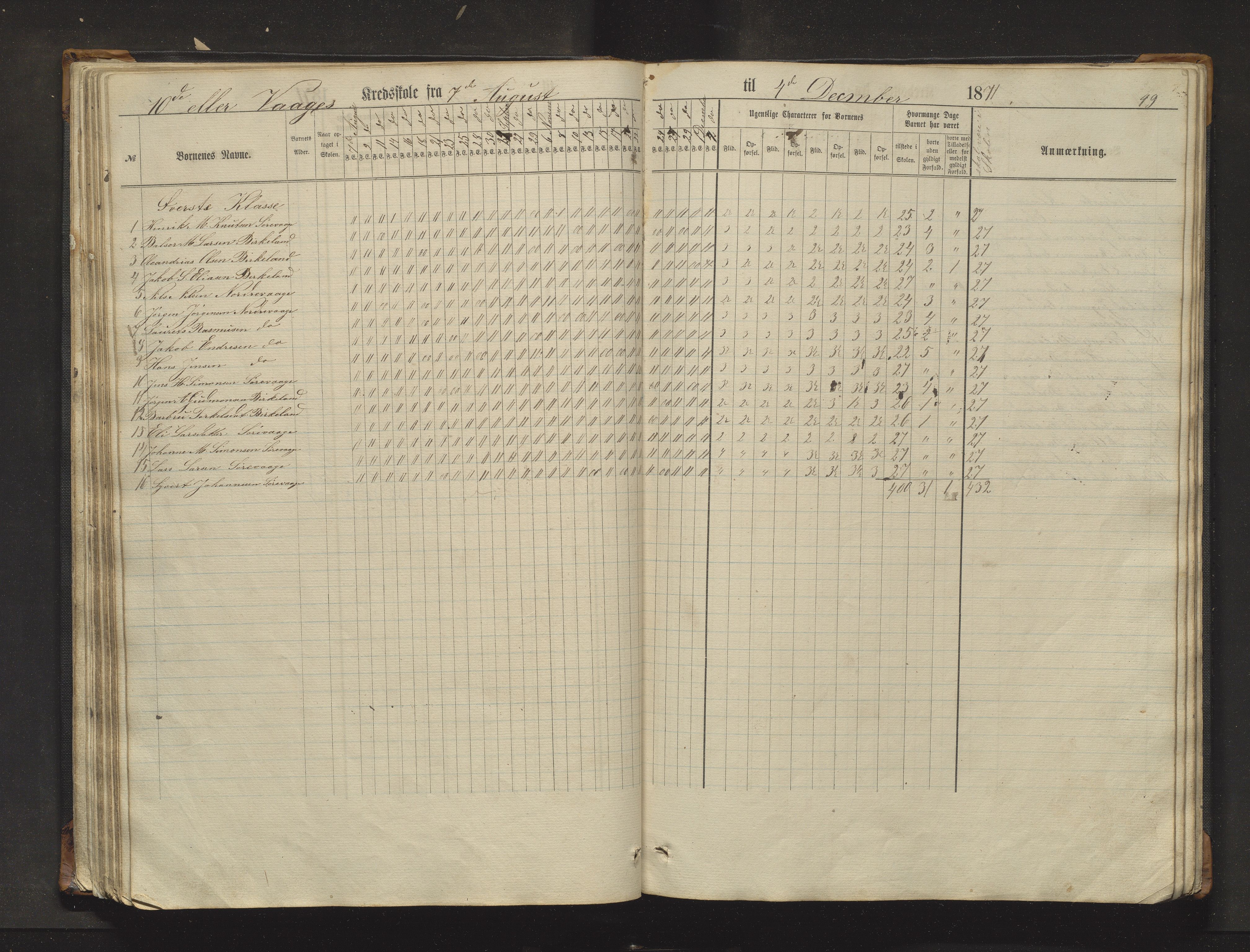 Sveio kommune. Barneskulane, IKAH/1216-231/F/Fa/L0017: Skuleprotokoll for Eilerås, Våge, Nordre Våge og Eilerås krinsskular, 1862-1874, p. 49