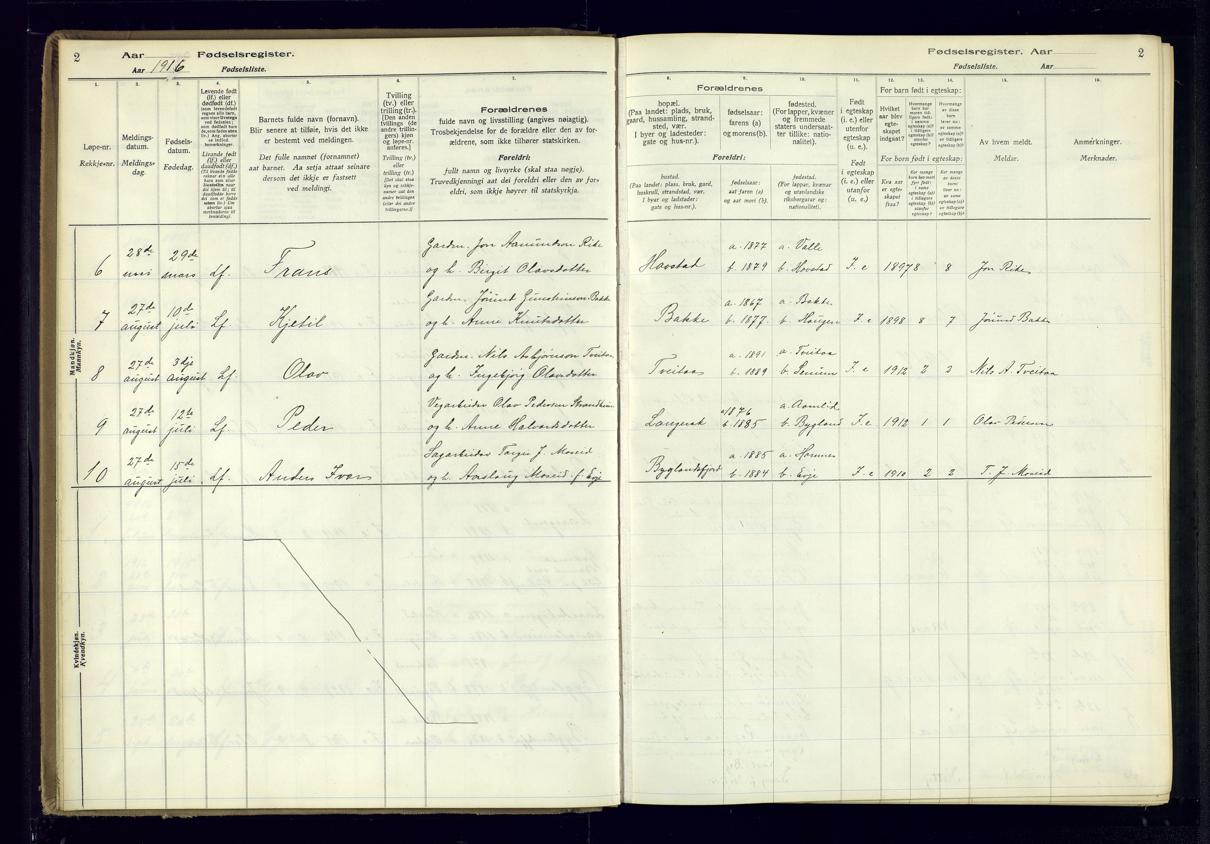 Bygland sokneprestkontor, AV/SAK-1111-0006/J/Ja/L0004: Birth register no. II.4.5, 1916-1983, p. 2