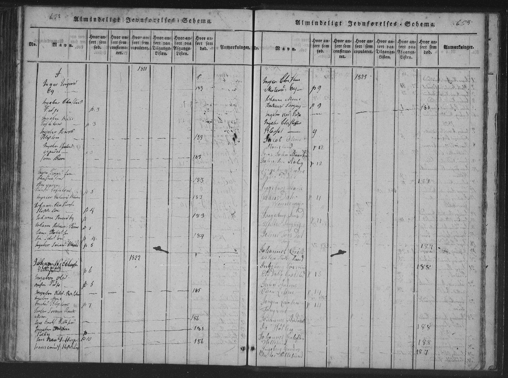 Søgne sokneprestkontor, SAK/1111-0037/F/Fa/Fab/L0008: Parish register (official) no. A 8, 1821-1838, p. 672-673