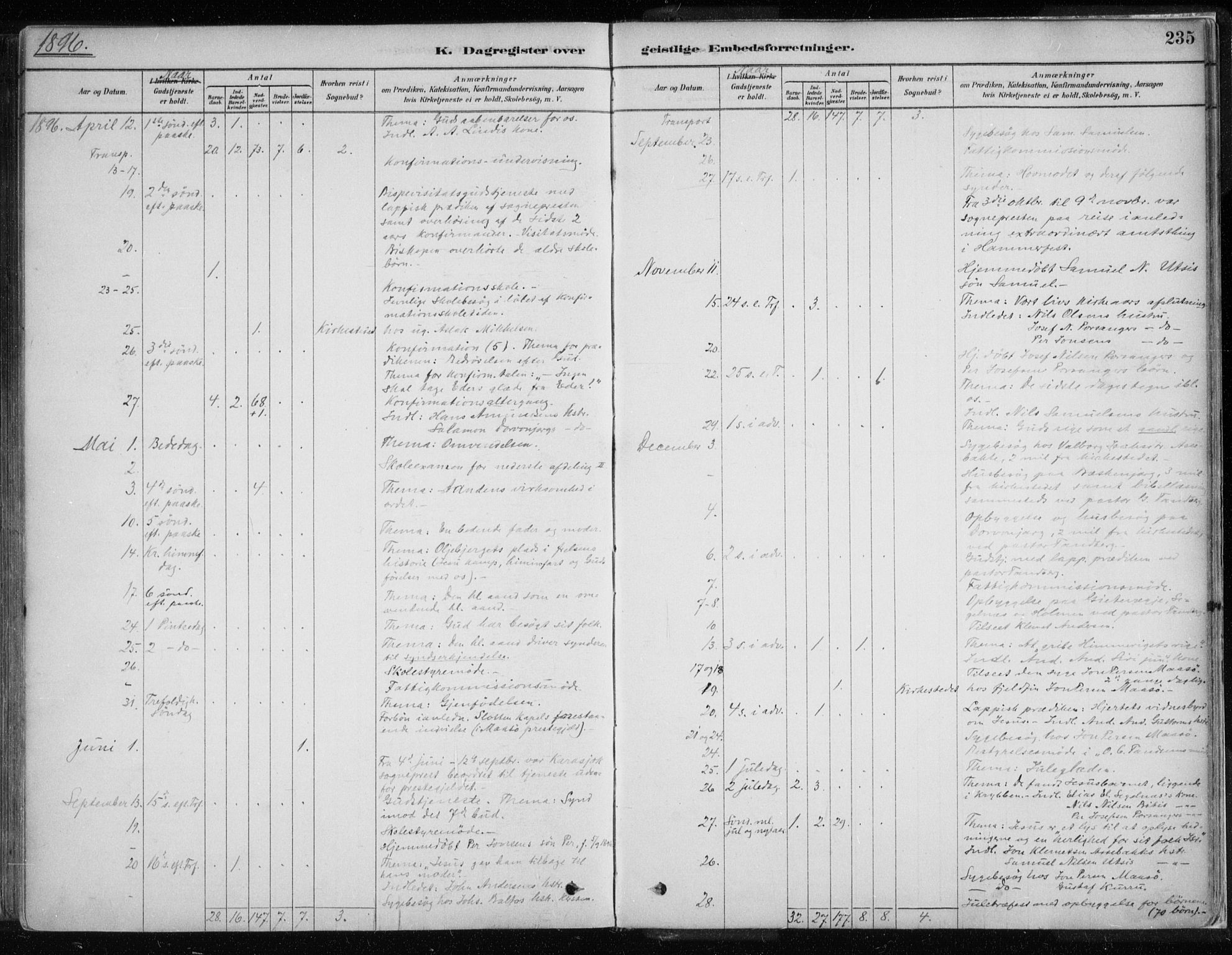 Karasjok sokneprestkontor, AV/SATØ-S-1352/H/Ha/L0002kirke: Parish register (official) no. 2, 1885-1906, p. 235