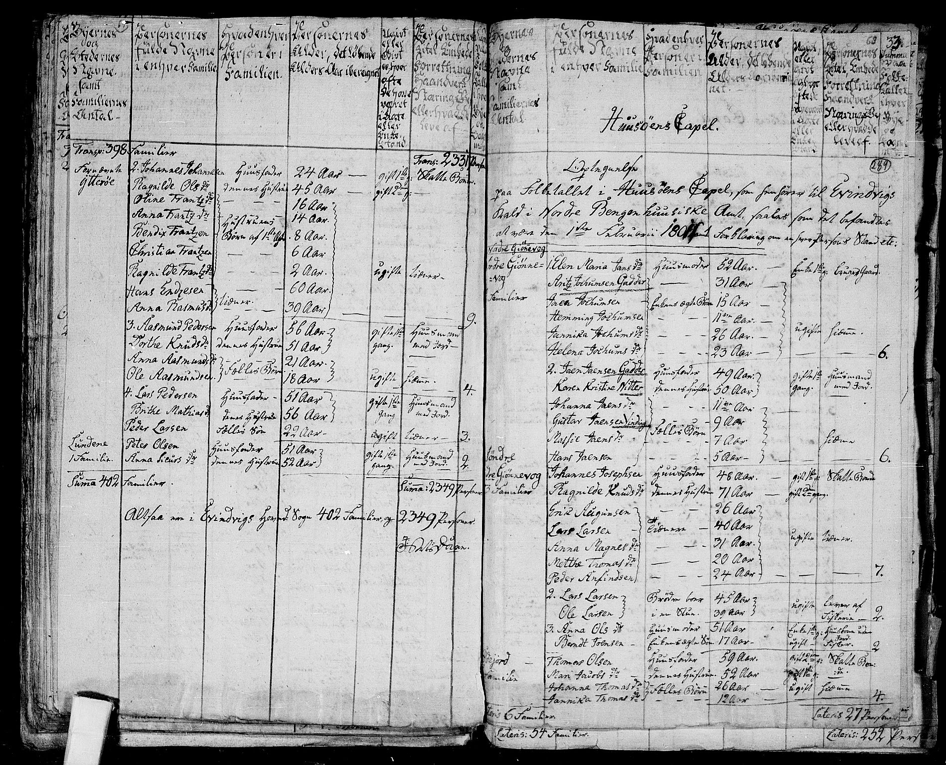 RA, 1801 census for 1411P Eivindvik, 1801, p. 288b-289a