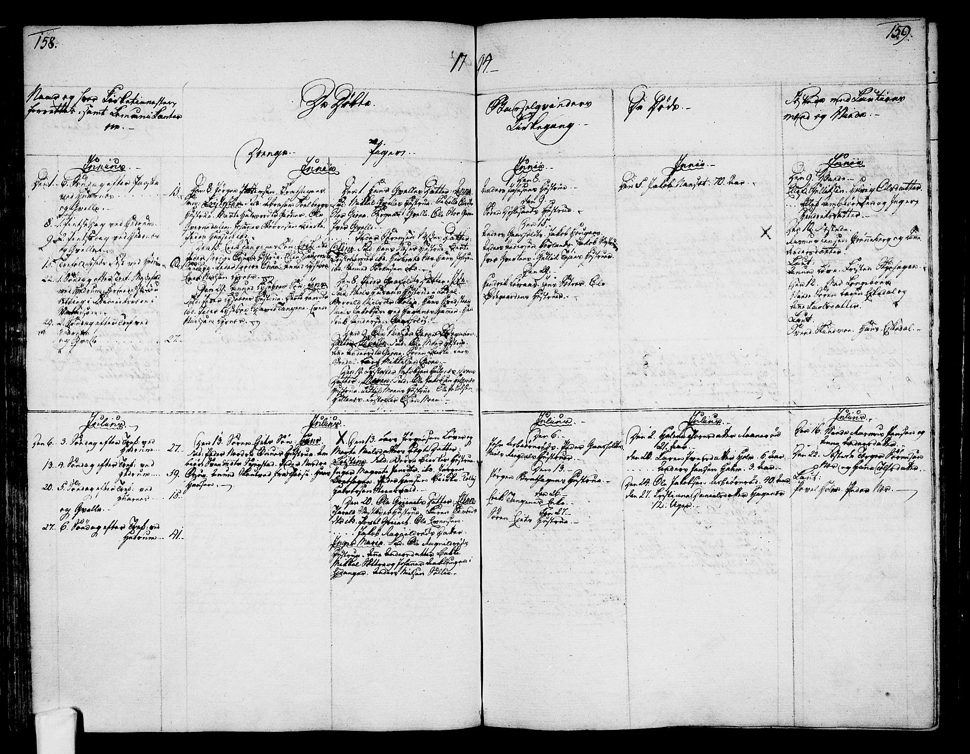 Hedrum kirkebøker, AV/SAKO-A-344/F/Fa/L0002: Parish register (official) no. I 2, 1785-1807, p. 158-159