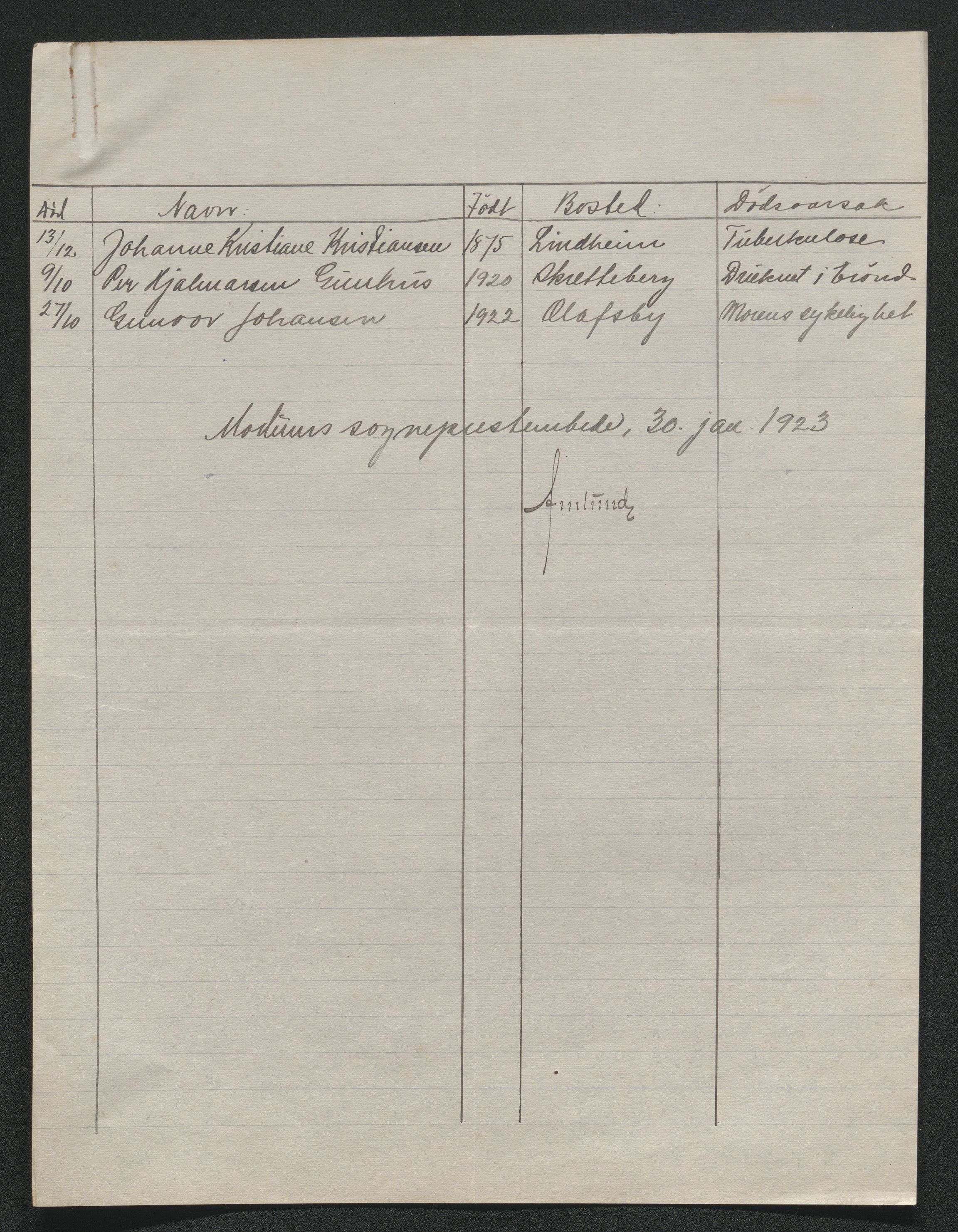 Eiker, Modum og Sigdal sorenskriveri, AV/SAKO-A-123/H/Ha/Hab/L0041: Dødsfallsmeldinger, 1922-1923, p. 398