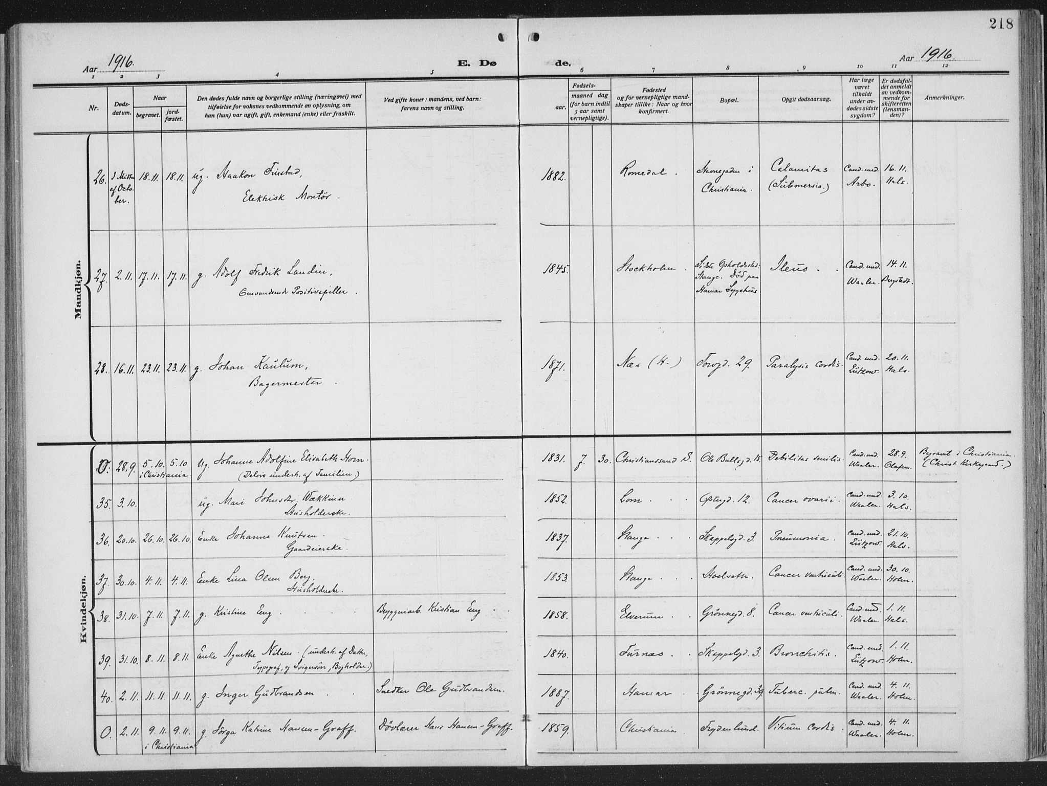 Hamar prestekontor, AV/SAH-DOMPH-002/H/Ha/Haa/L0002: Parish register (official) no. 2, 1915-1936, p. 218