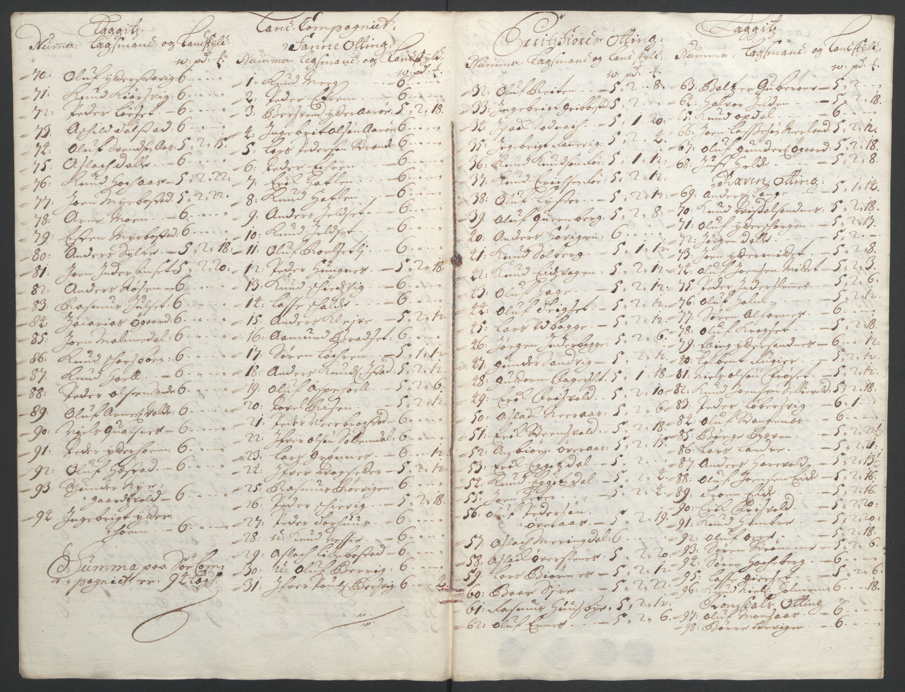 Rentekammeret inntil 1814, Reviderte regnskaper, Fogderegnskap, RA/EA-4092/R55/L3652: Fogderegnskap Romsdal, 1695-1696, p. 89