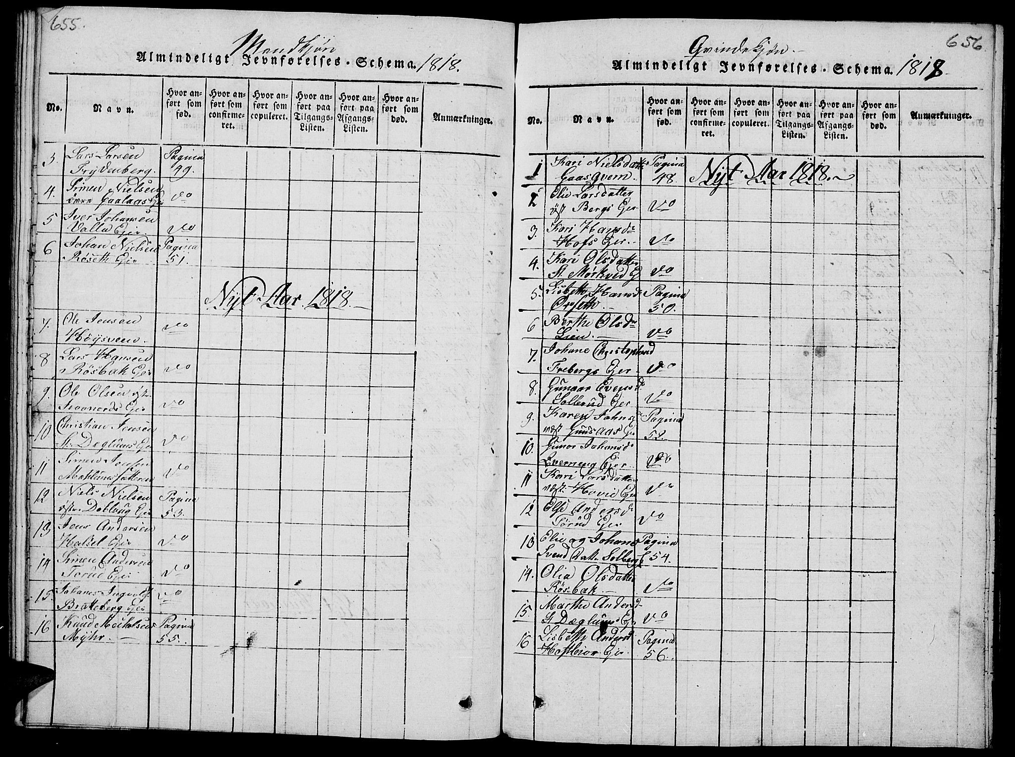 Vang prestekontor, Hedmark, AV/SAH-PREST-008/H/Ha/Haa/L0008: Parish register (official) no. 8, 1815-1826, p. 655-656