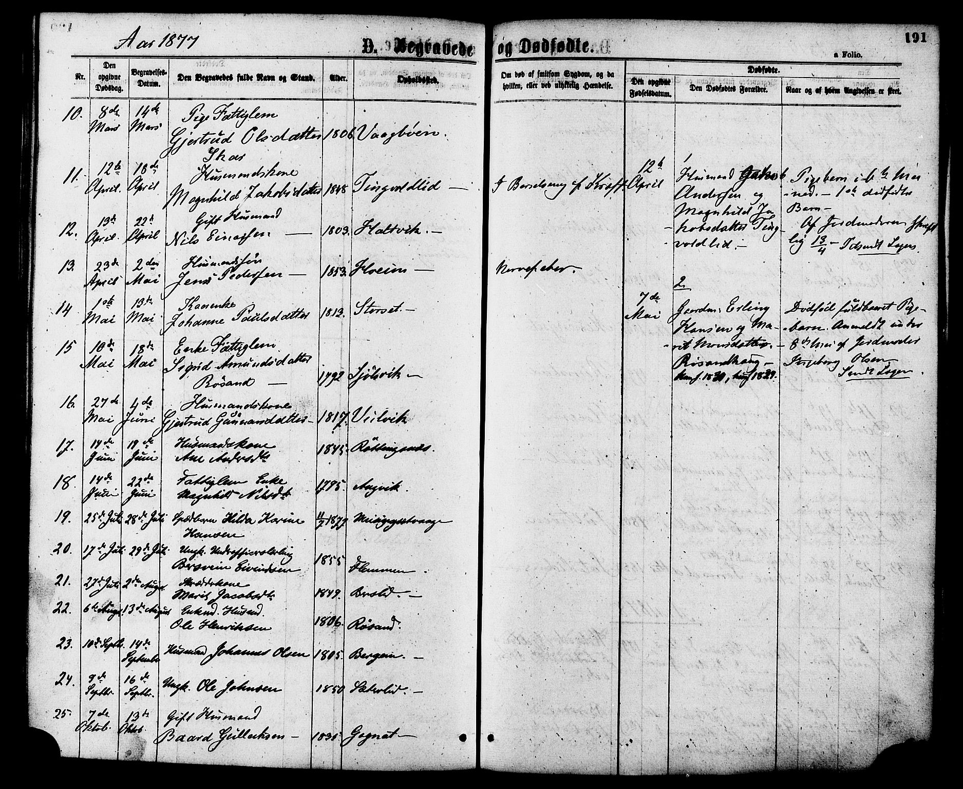 Ministerialprotokoller, klokkerbøker og fødselsregistre - Møre og Romsdal, SAT/A-1454/586/L0986: Parish register (official) no. 586A12, 1867-1878, p. 191