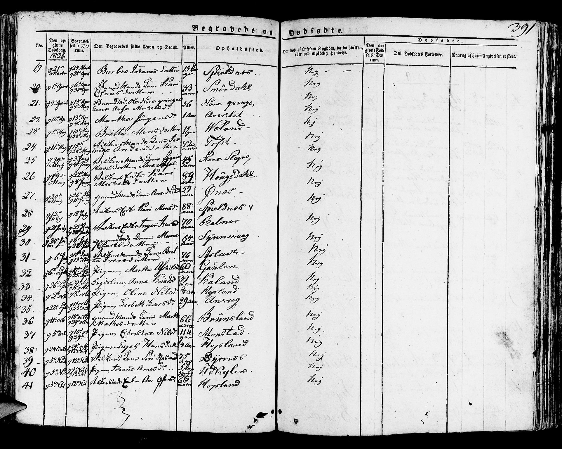 Lindås Sokneprestembete, SAB/A-76701/H/Haa: Parish register (official) no. A 8, 1823-1836, p. 391
