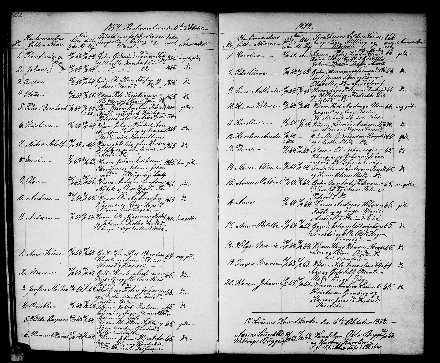 Aurskog prestekontor Kirkebøker, SAO/A-10304a/G/Gb/L0001: Parish register (copy) no. II 1, 1858-1885, p. 162