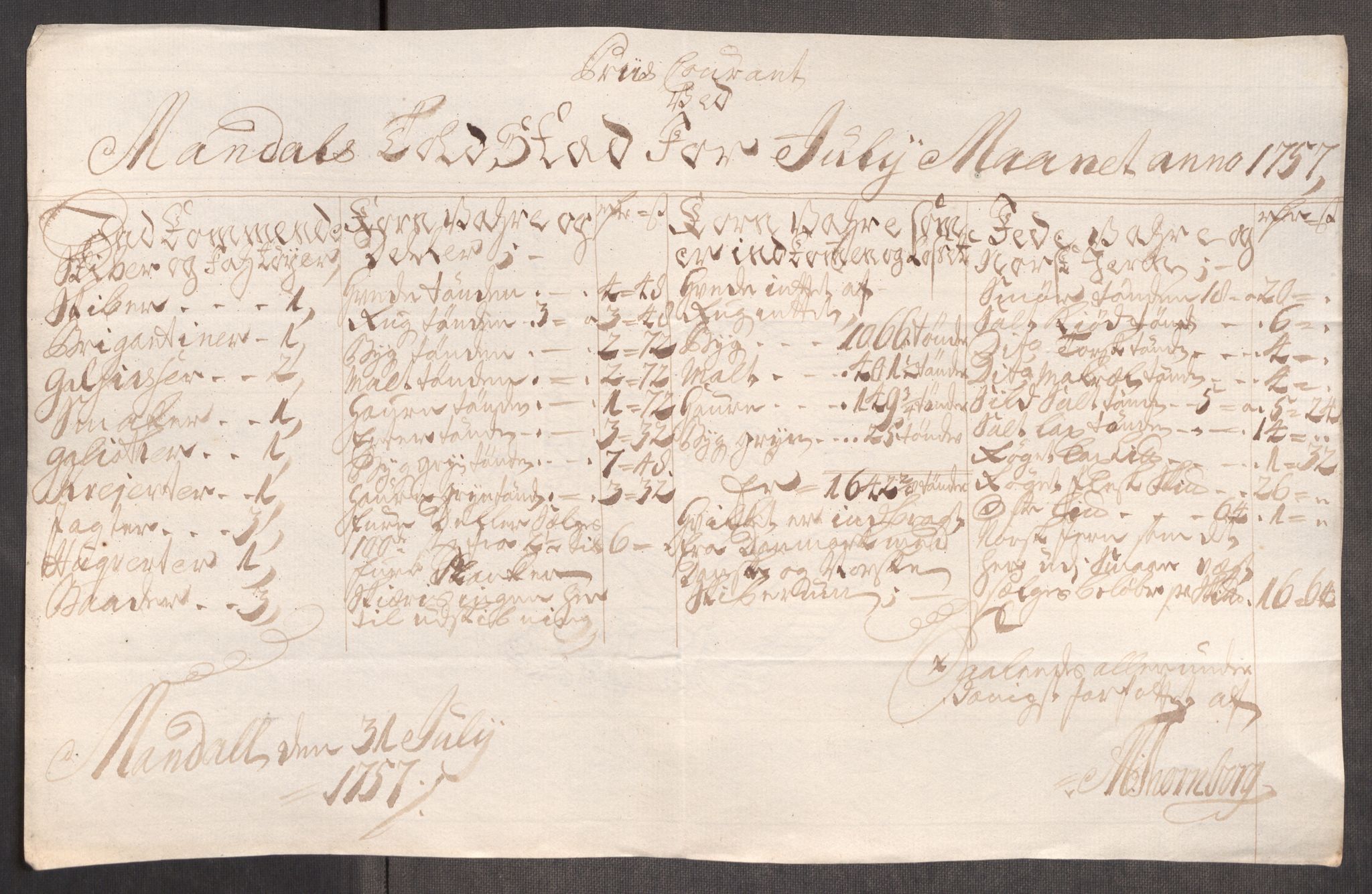 Rentekammeret inntil 1814, Realistisk ordnet avdeling, AV/RA-EA-4070/Oe/L0005: [Ø1]: Priskuranter, 1753-1757, p. 923