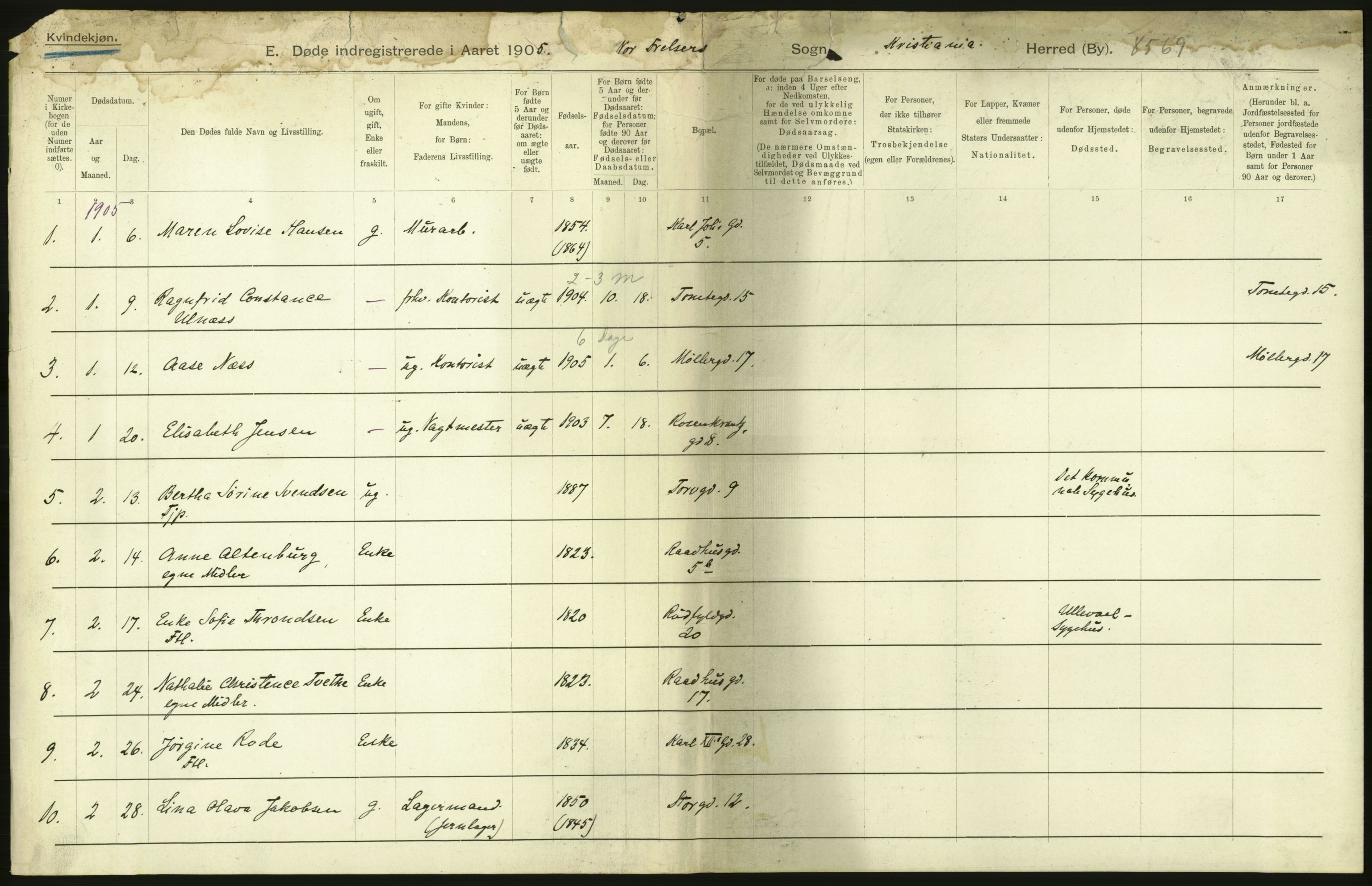 Statistisk sentralbyrå, Sosiodemografiske emner, Befolkning, AV/RA-S-2228/D/Df/Dfa/Dfac/L0007a: Kristiania: Døde, dødfødte., 1905, p. 620