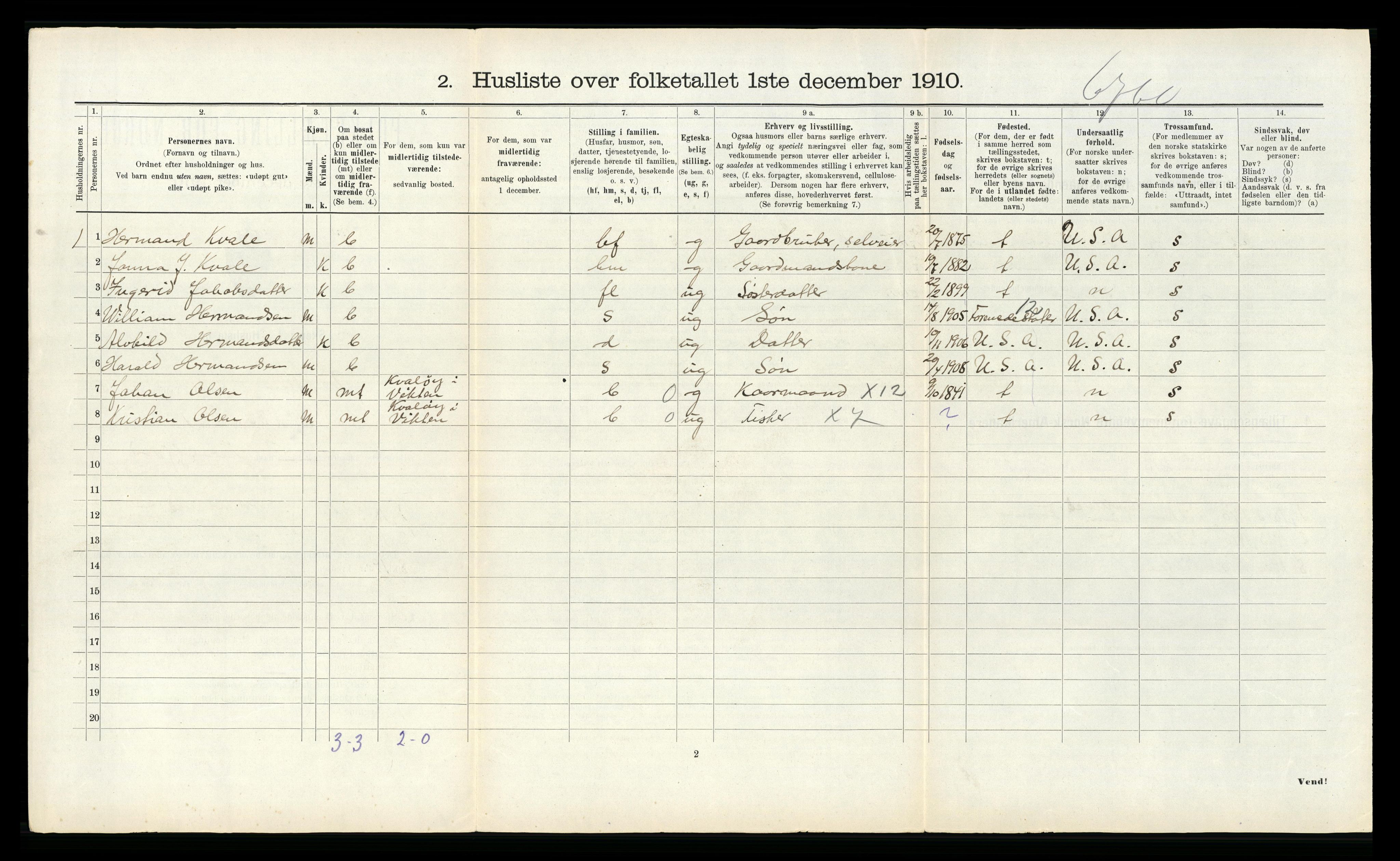 RA, 1910 census for Vikna, 1910, p. 568