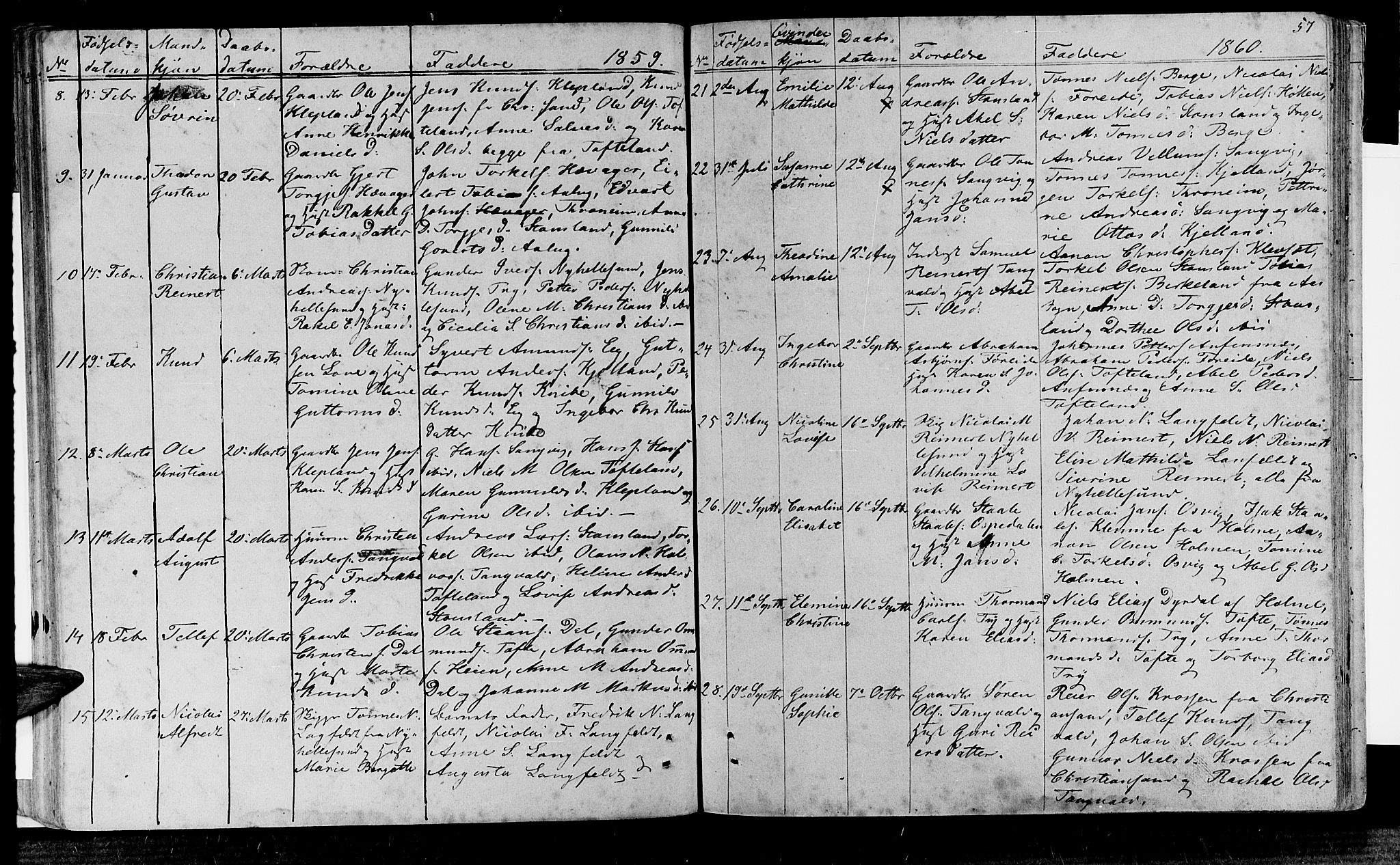 Søgne sokneprestkontor, AV/SAK-1111-0037/F/Fb/Fbb/L0003: Parish register (copy) no. B 3, 1848-1864, p. 57