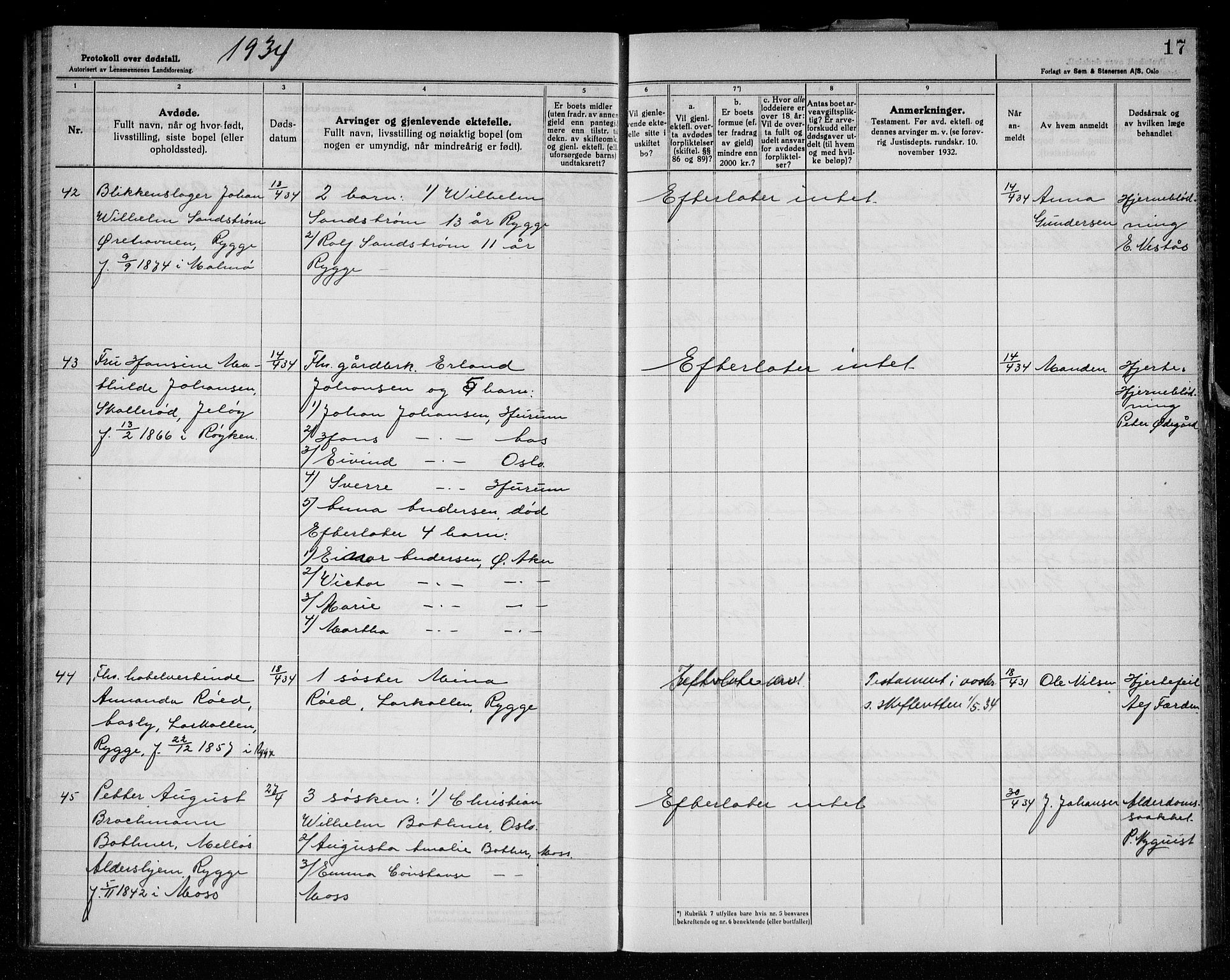 Rygge lensmannskontor, AV/SAO-A-10005/H/Ha/Haa/L0010: Dødsfallsprotokoll, 1933-1937, p. 17