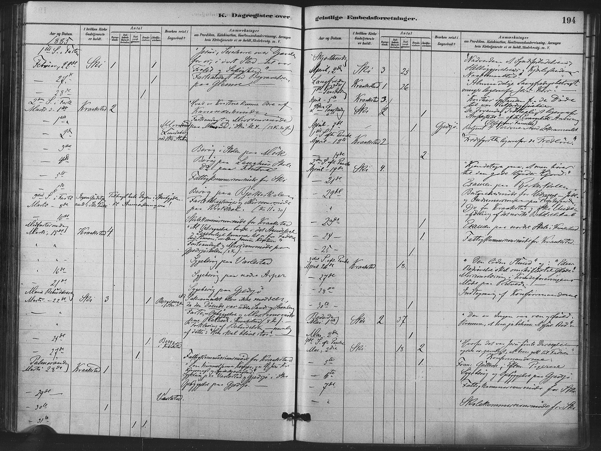 Kråkstad prestekontor Kirkebøker, AV/SAO-A-10125a/F/Fa/L0009: Parish register (official) no. I 9, 1880-1892, p. 194