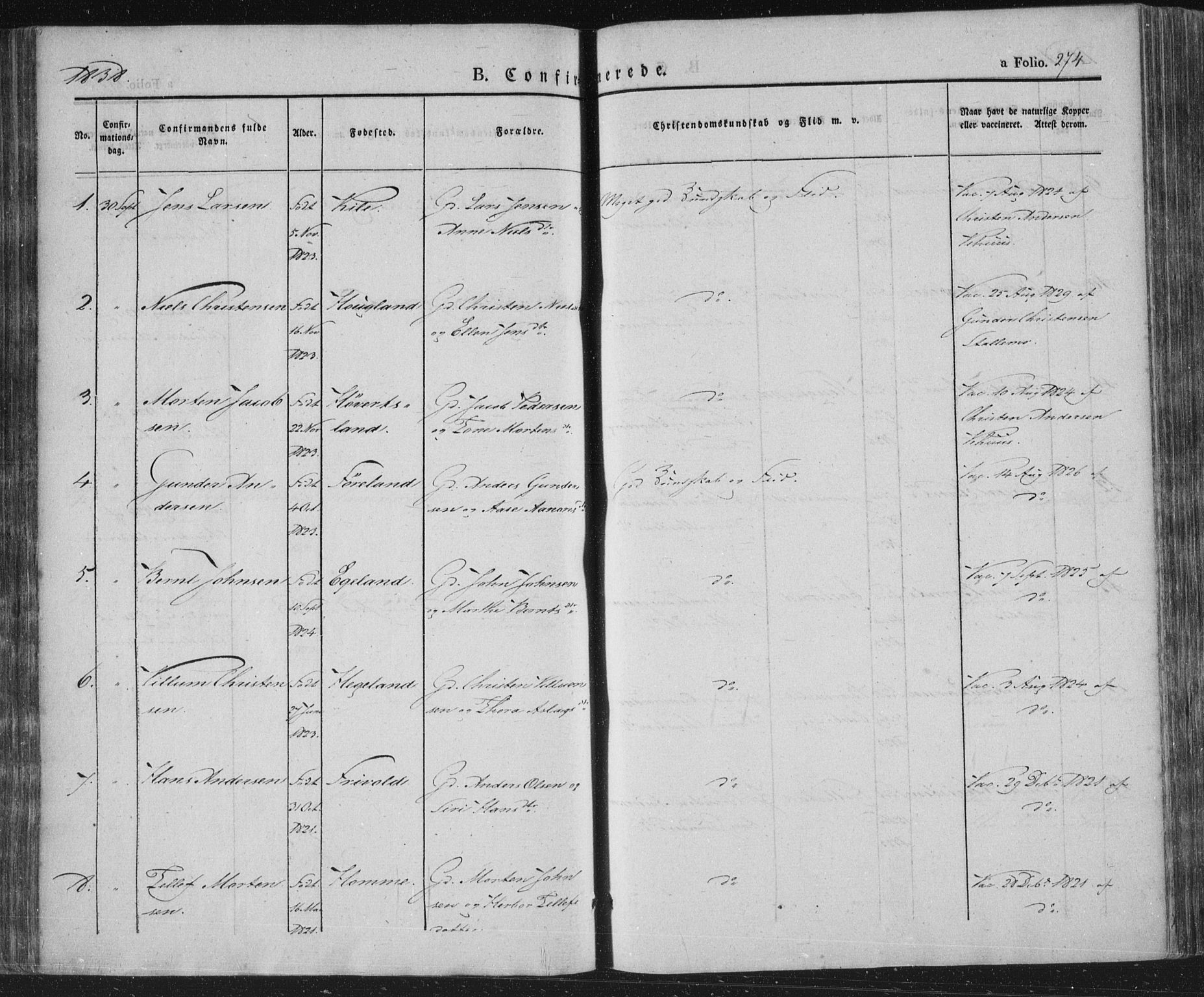 Vennesla sokneprestkontor, AV/SAK-1111-0045/Fa/Fac/L0004: Parish register (official) no. A 4, 1834-1855, p. 274