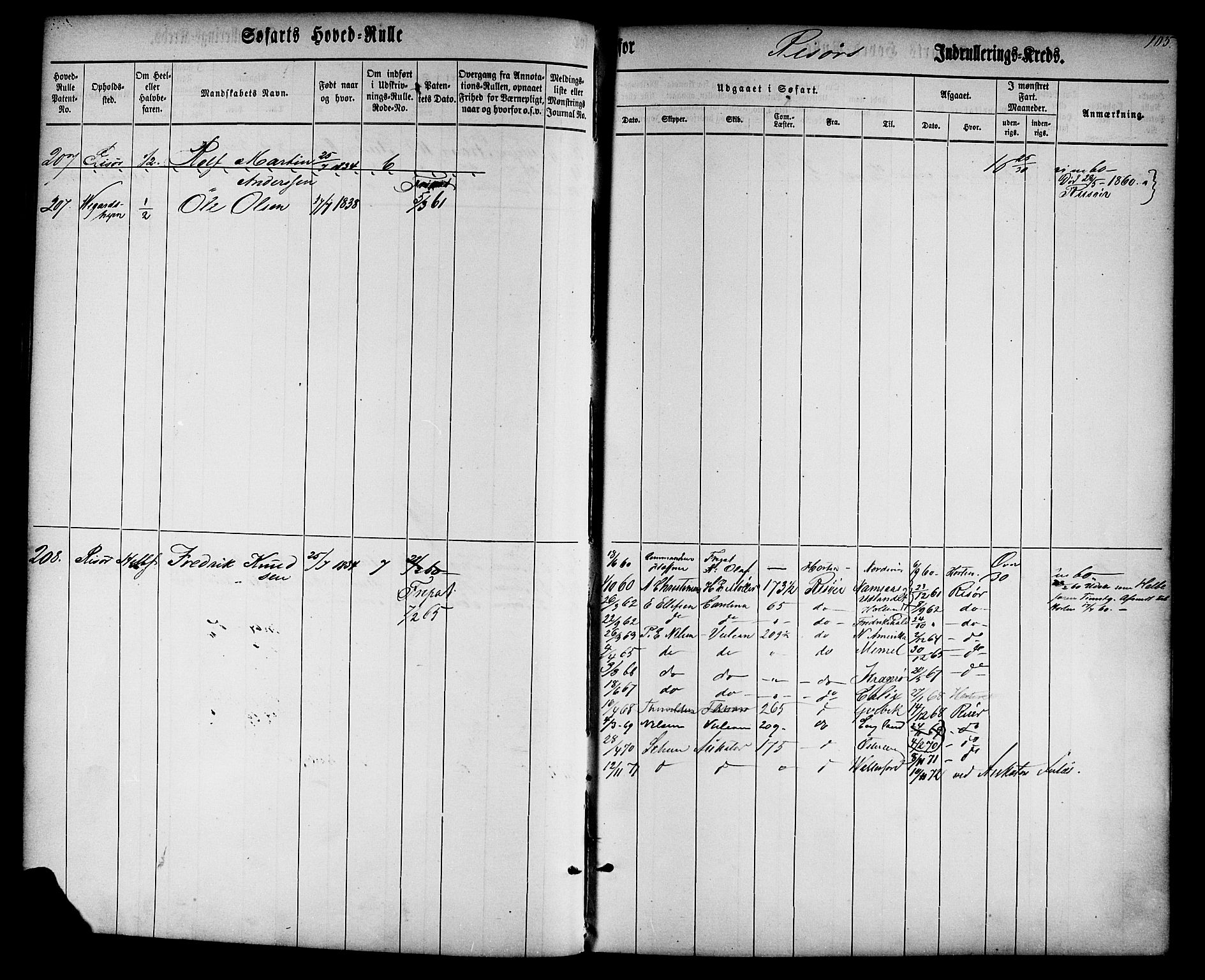 Risør mønstringskrets, AV/SAK-2031-0010/F/Fb/L0001: Hovedrulle nr 1-574 uten register, D-2, 1860-1877, p. 108