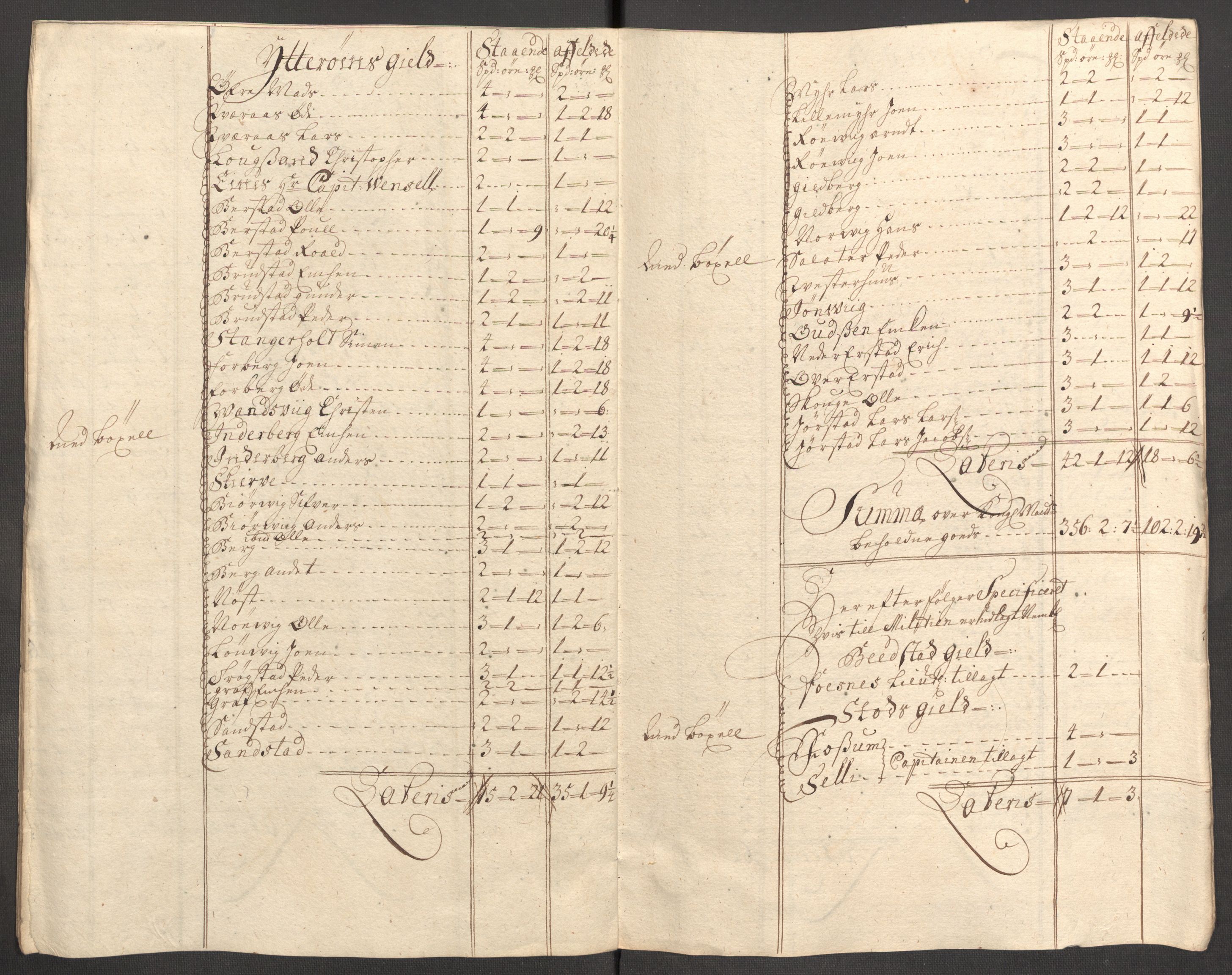 Rentekammeret inntil 1814, Reviderte regnskaper, Fogderegnskap, AV/RA-EA-4092/R63/L4317: Fogderegnskap Inderøy, 1709, p. 152