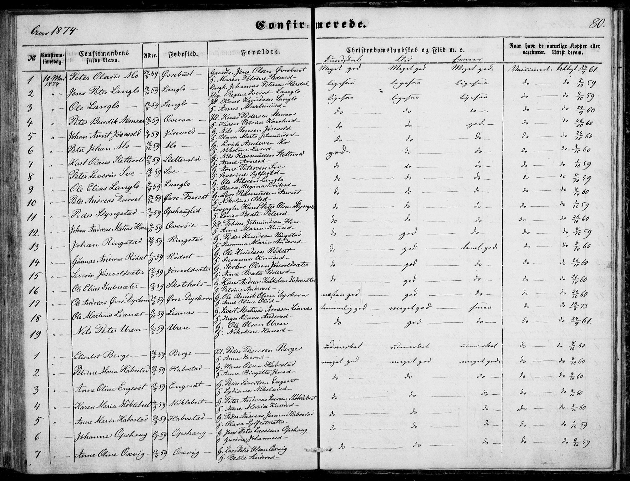 Ministerialprotokoller, klokkerbøker og fødselsregistre - Møre og Romsdal, SAT/A-1454/520/L0281: Parish register (official) no. 520A10, 1851-1881, p. 80