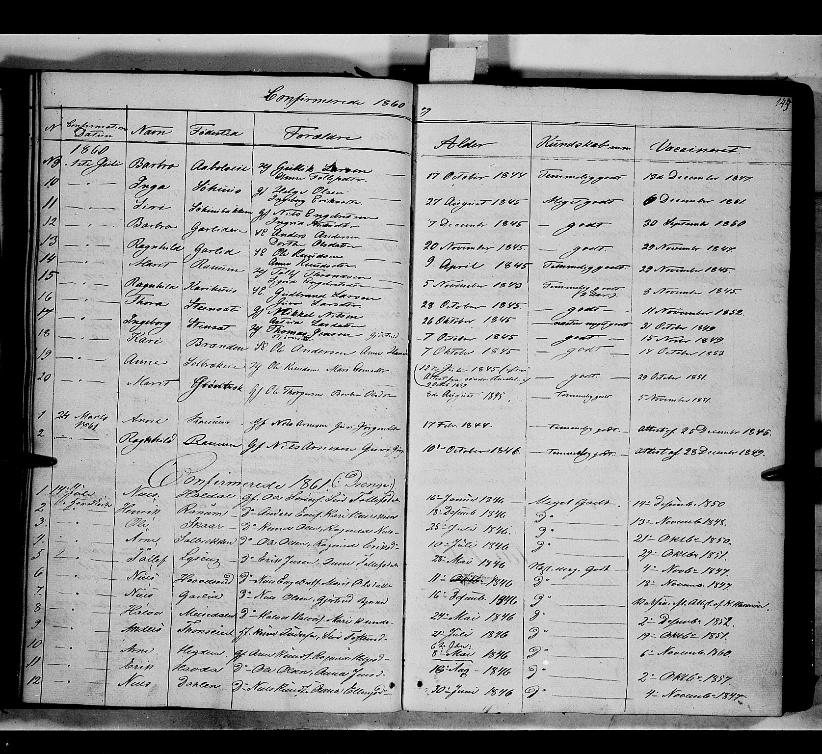 Nord-Aurdal prestekontor, SAH/PREST-132/H/Ha/Haa/L0007: Parish register (official) no. 7, 1842-1863, p. 145