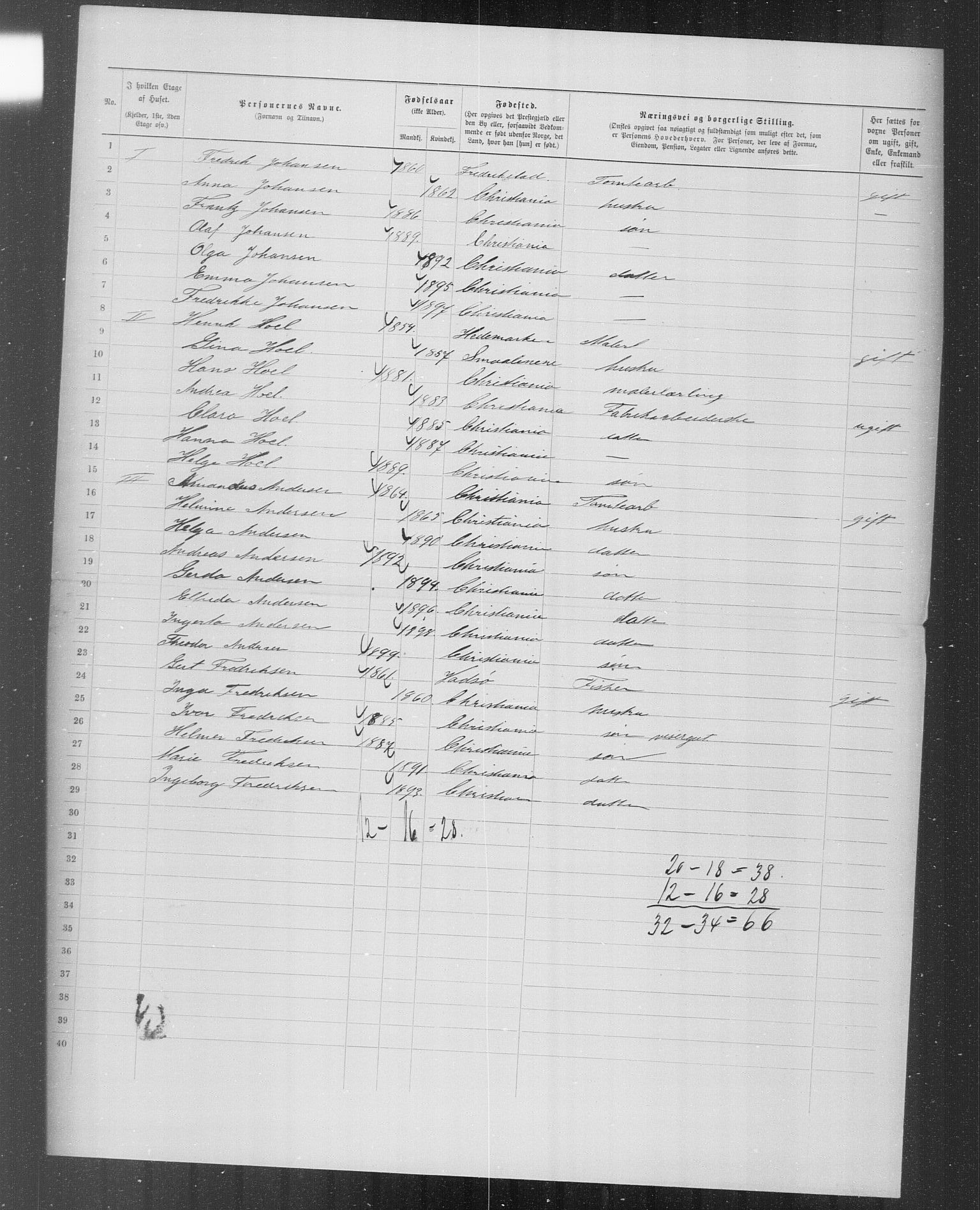 OBA, Municipal Census 1899 for Kristiania, 1899, p. 5618