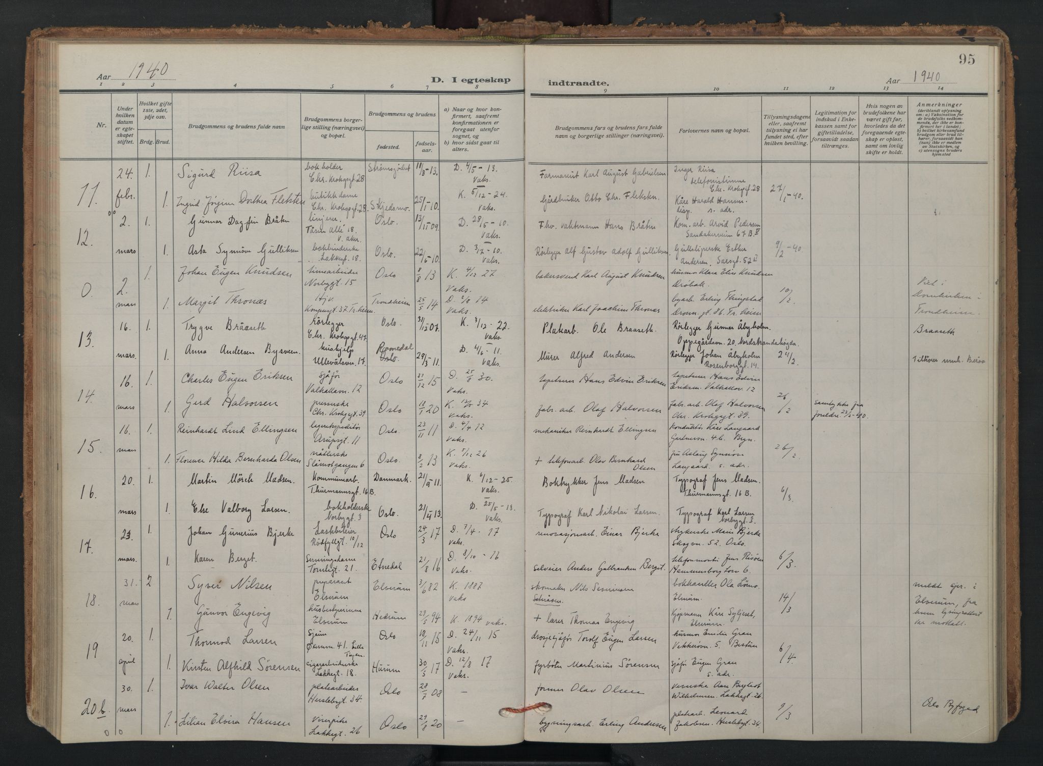 Vaterland prestekontor Kirkebøker, AV/SAO-A-10880/F/Fa/L0003: Parish register (official) no. 3, 1922-1944, p. 95