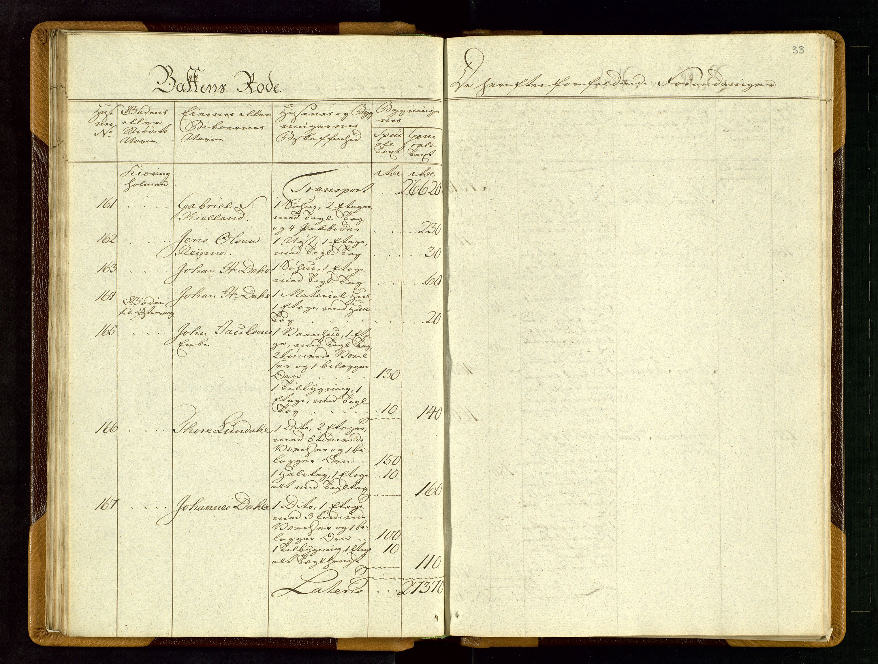 Fylkesmannen i Rogaland, AV/SAST-A-101928/99/3/312/312CE/L0001B: BRANNTAKSTPROTOKOLL FOR STAVANGER BY, 1797, p. 32b-33a