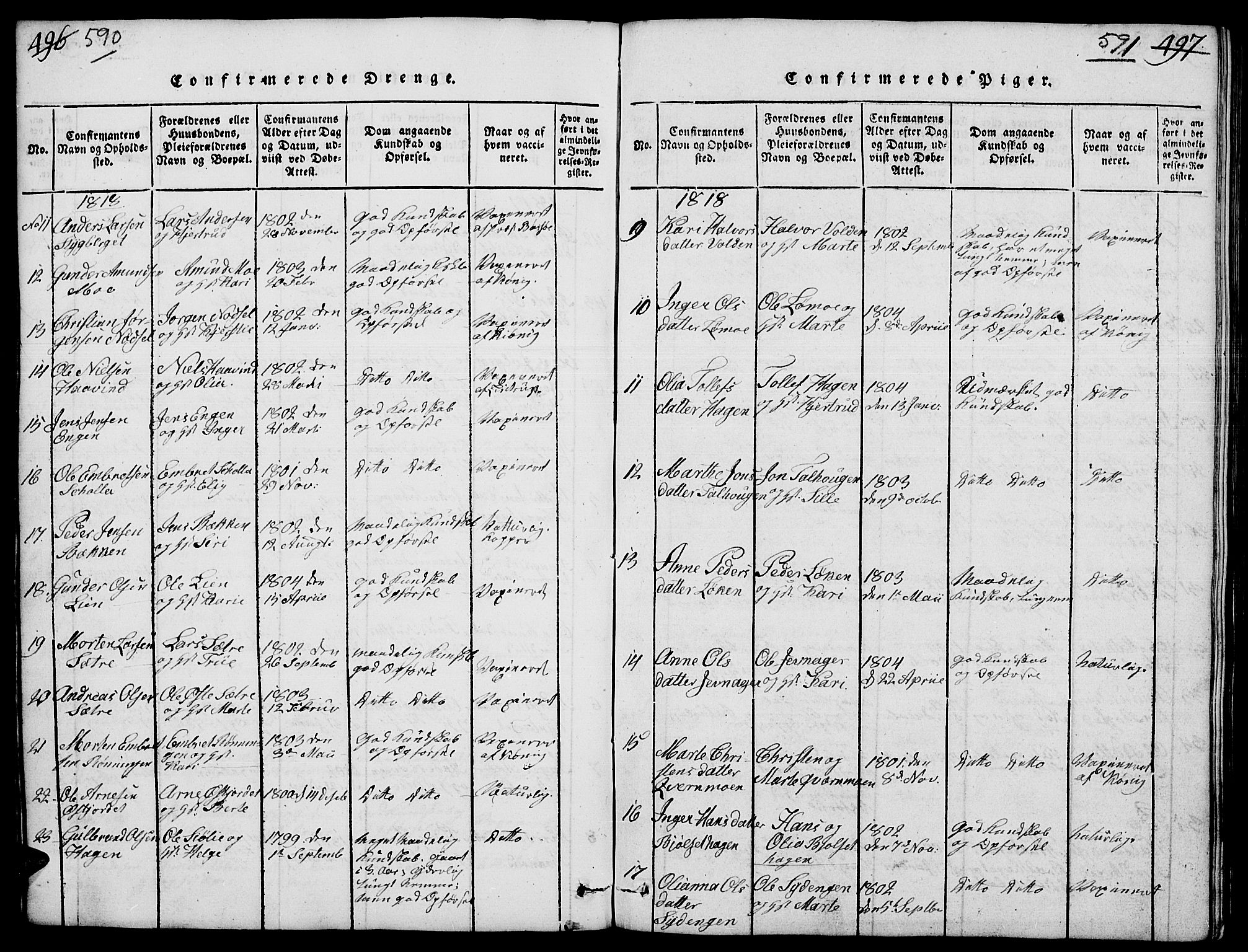 Elverum prestekontor, AV/SAH-PREST-044/H/Ha/Hab/L0001: Parish register (copy) no. 1, 1815-1829, p. 590-591