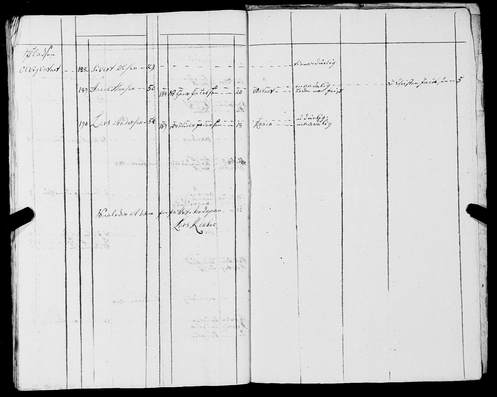 Fylkesmannen i Nordland, AV/SAT-A-0499/1.1/R/Ra/L0015/0002: -- / Innrulleringsmanntall for Lurøy og Træna, 1809-1835, p. 117