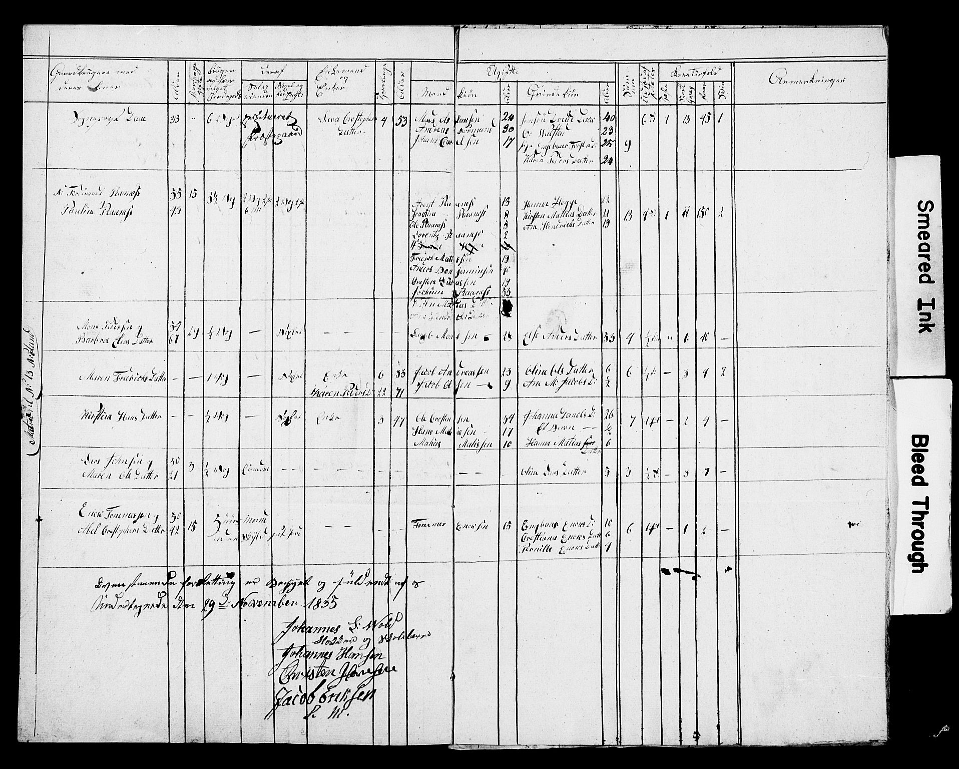 , Census 1835 for Værøy, 1835, p. 7