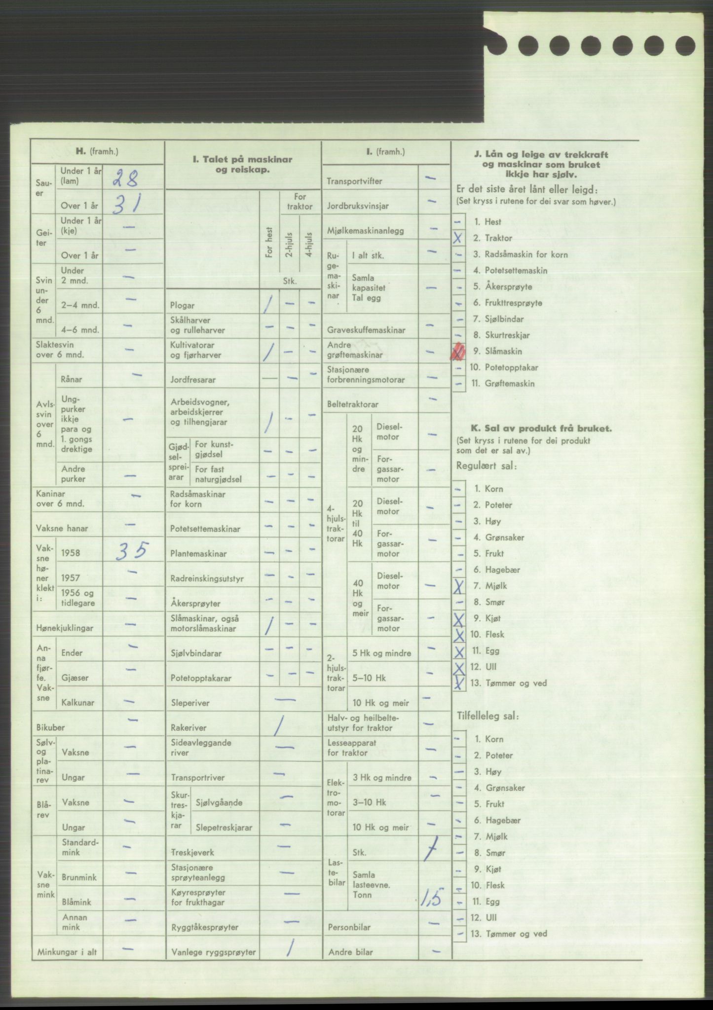 Statistisk sentralbyrå, Næringsøkonomiske emner, Jordbruk, skogbruk, jakt, fiske og fangst, AV/RA-S-2234/G/Gd/L0373: Rogaland: 1130 Strand (kl. 1-2), 1131 Årdal og 1132 Fister, 1959, p. 992