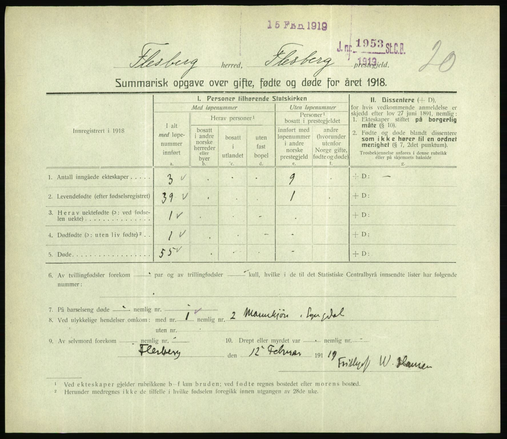 Statistisk sentralbyrå, Sosiodemografiske emner, Befolkning, RA/S-2228/D/Df/Dfb/Dfbh/L0059: Summariske oppgaver over gifte, fødte og døde for hele landet., 1918, p. 459