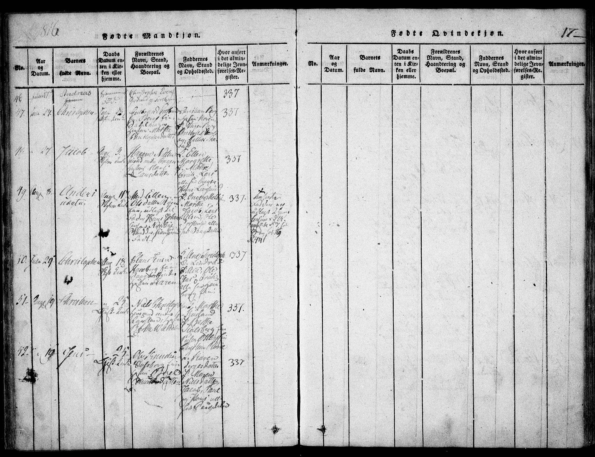 Skedsmo prestekontor Kirkebøker, SAO/A-10033a/F/Fa/L0008: Parish register (official) no. I 8, 1815-1829, p. 17