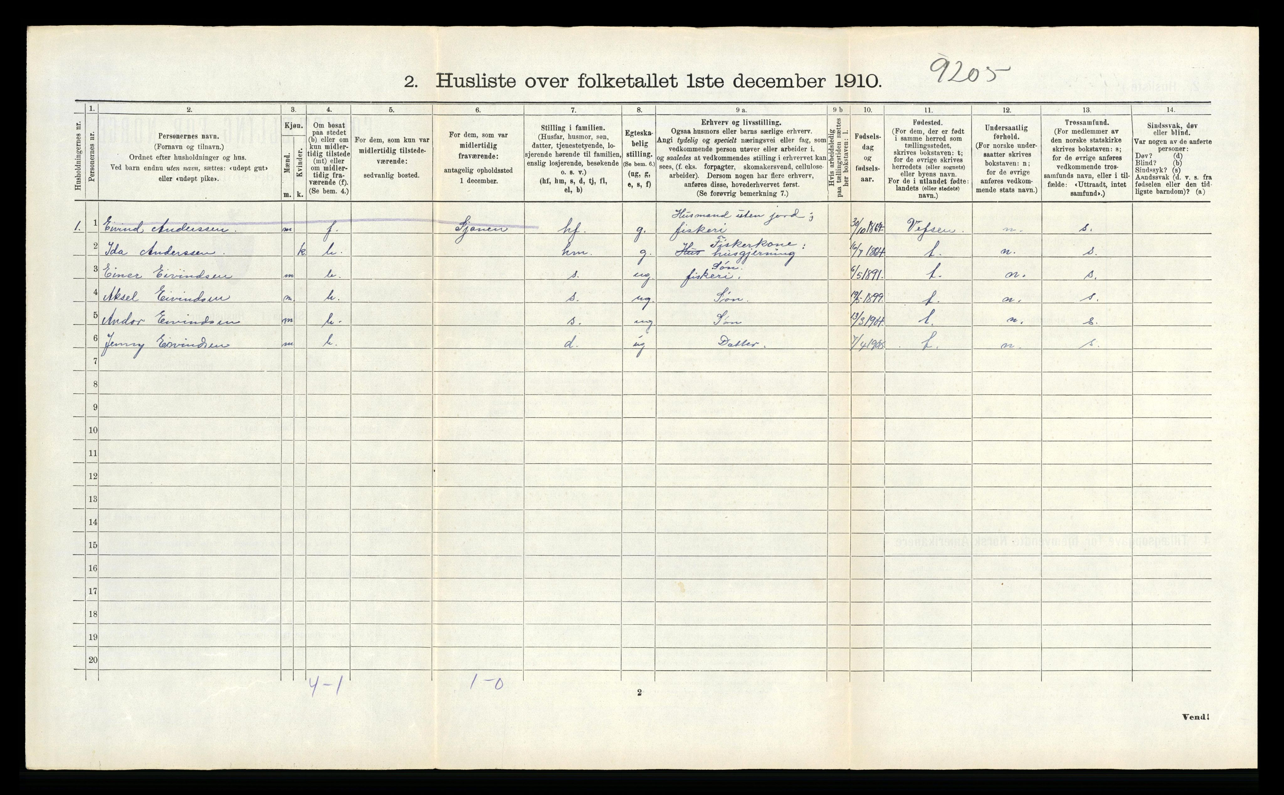 RA, 1910 census for Stamnes, 1910, p. 519