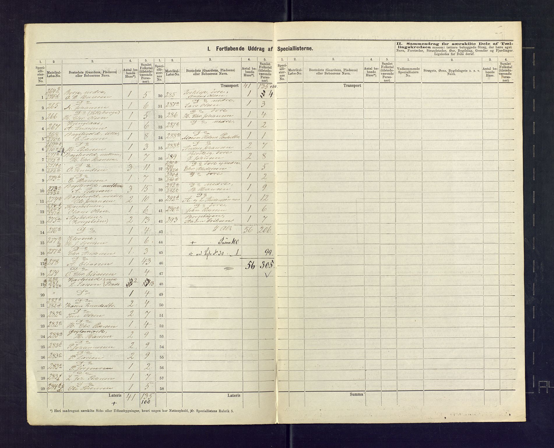 SAKO, 1875 census for 0716P Våle, 1875, p. 26