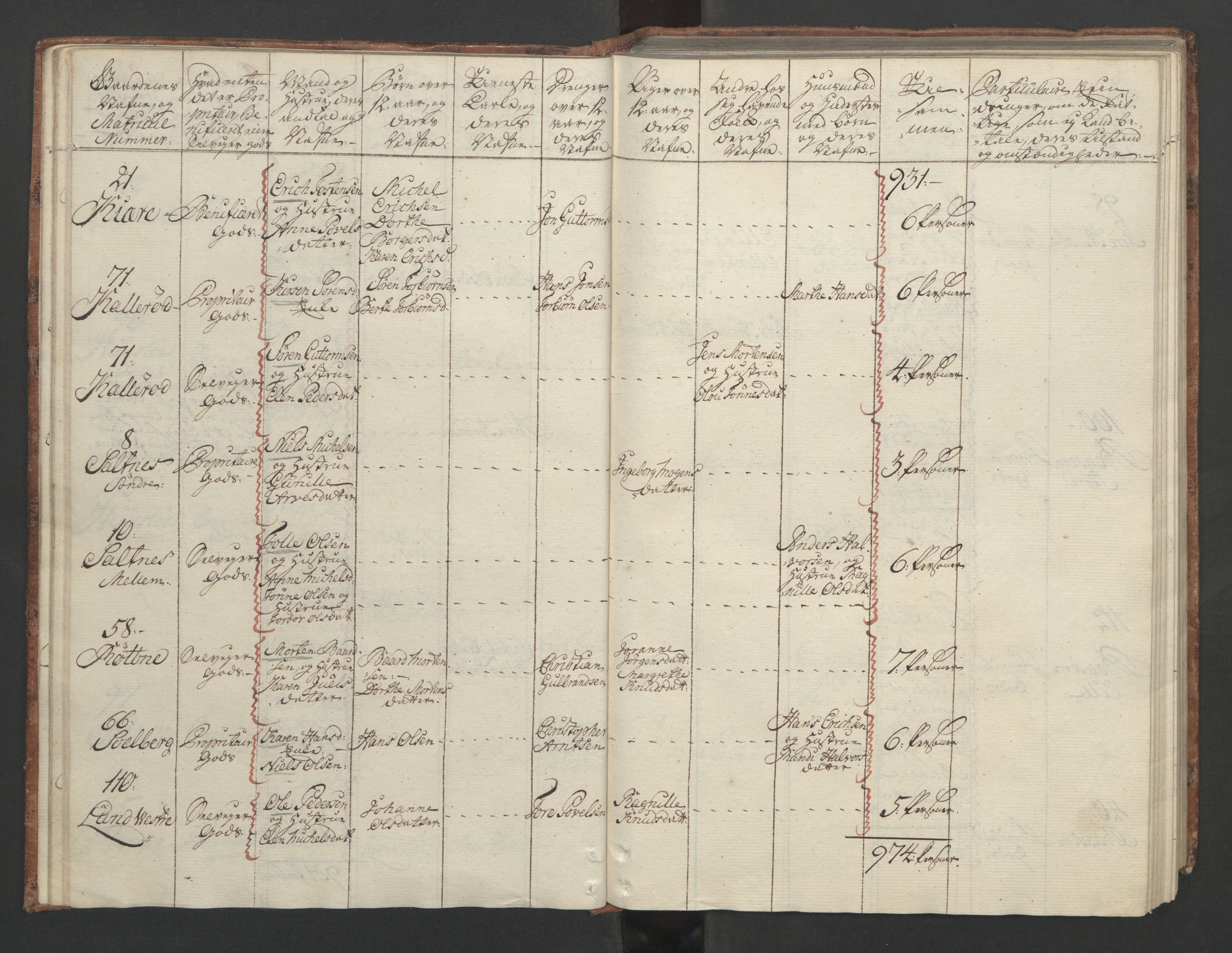 Rentekammeret inntil 1814, Reviderte regnskaper, Fogderegnskap, RA/EA-4092/R04/L0260: Ekstraskatten Moss, Onsøy, Tune, Veme og Åbygge, 1762, p. 60